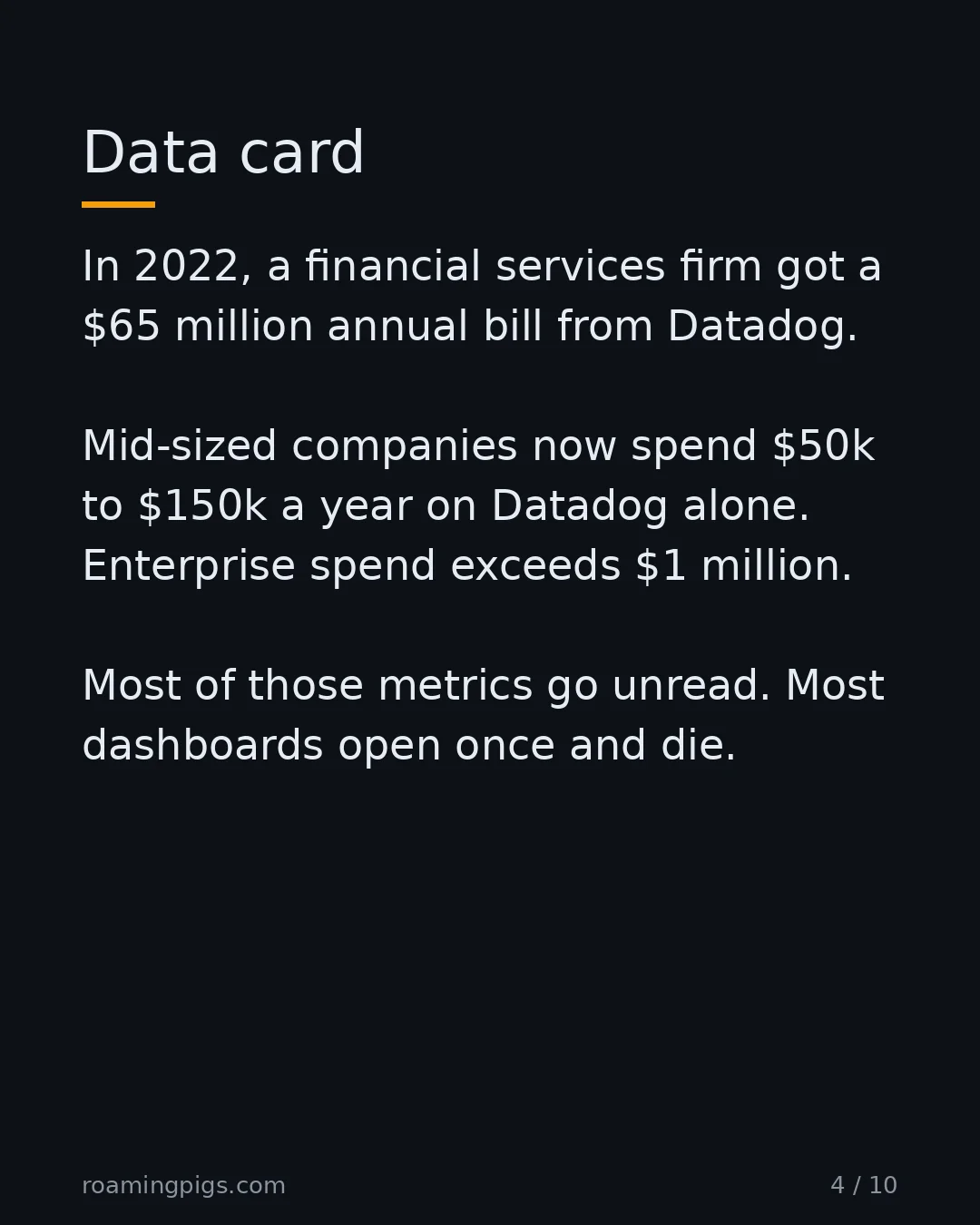 Slide 4 of 10: Data card. In 2022, a financial services firm got a $65 million annual bill from Datadog. Mid-sized companies now spend $50k to $150k a…