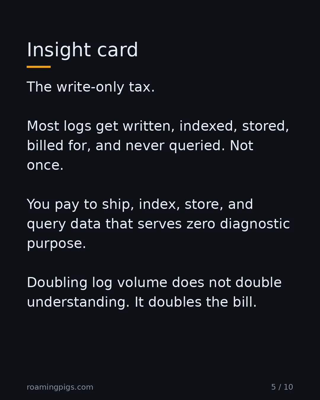 Slide 5 of 10: Insight card. The write-only tax. Most logs get written, indexed, stored, billed for, and never queried. Not once. You pay to ship, index,…