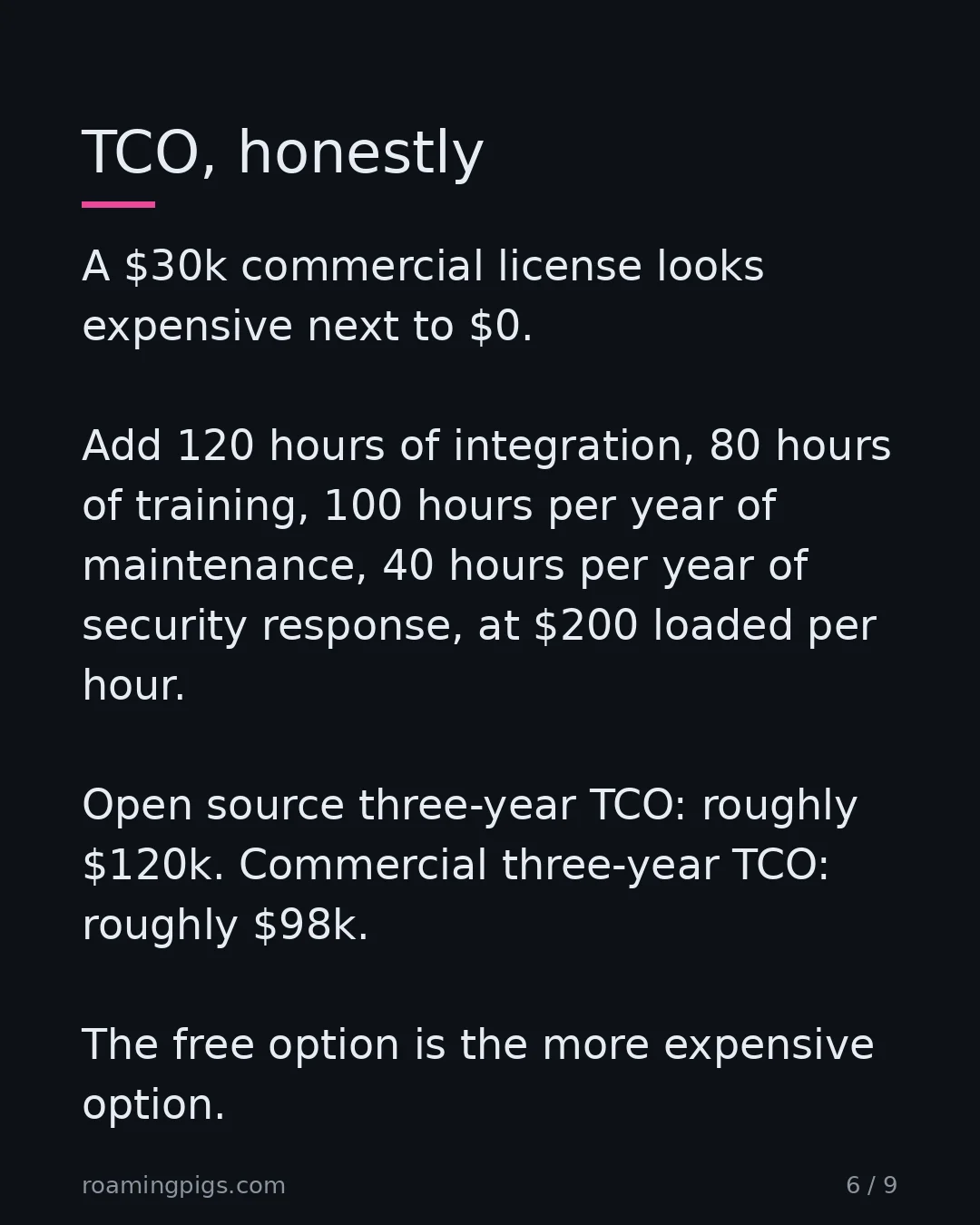 Slide 6 of 9: TCO, honestly. A $30k commercial license looks expensive next to $0. Add 120 hours of integration, 80 hours of training, 100 hours per year…