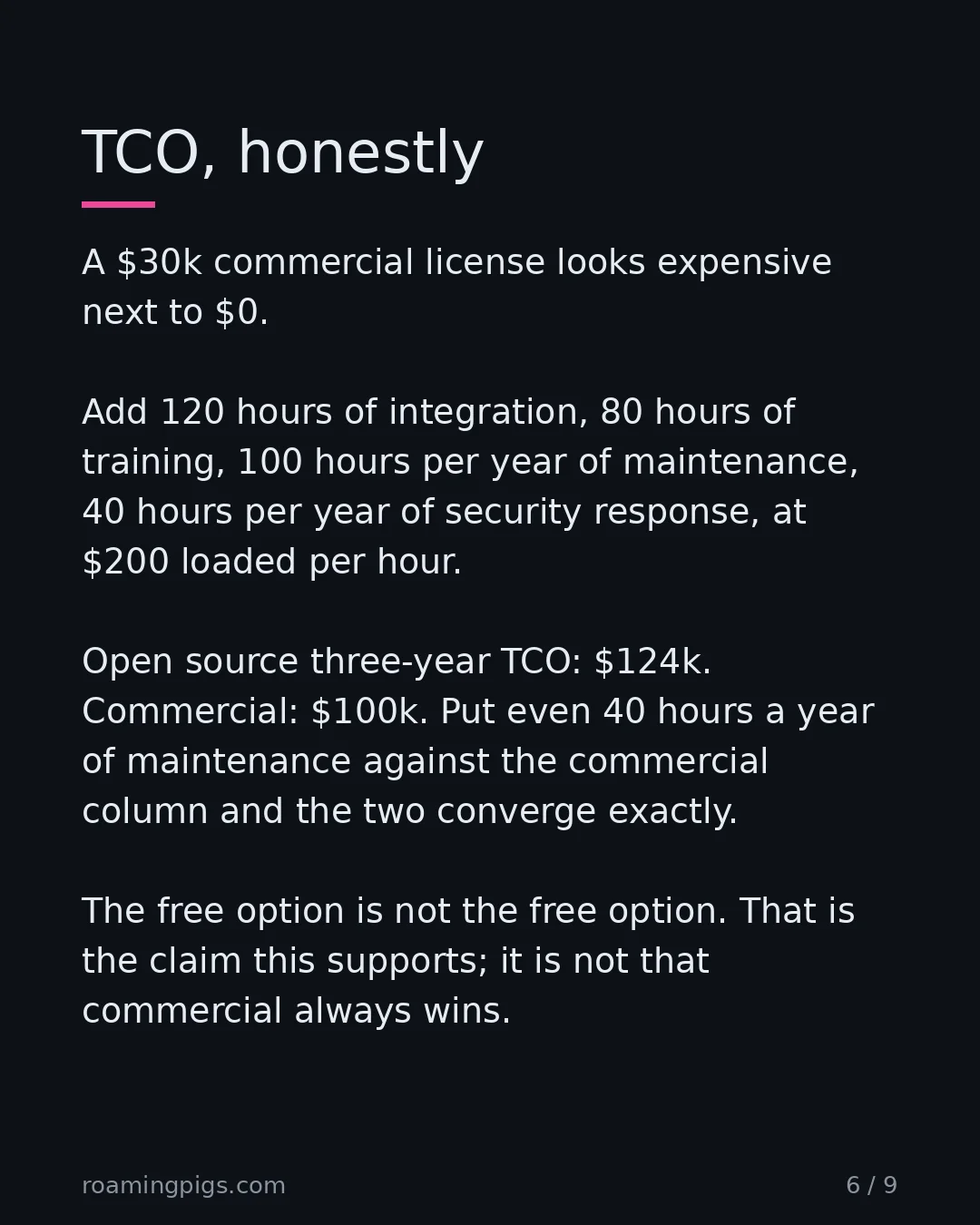 Slide 6 of 9: TCO, honestly. A $30k commercial license looks expensive next to $0. Add 120 hours of integration, 80 hours of training, 100 hours per year…