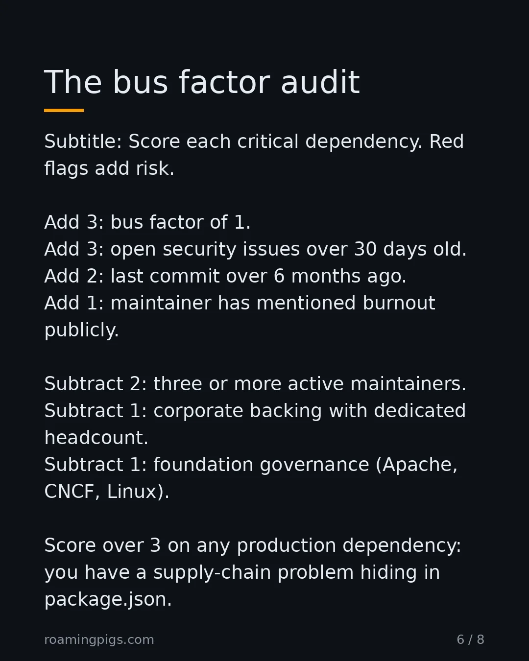 Slide 6 of 8: The bus factor audit. Subtitle: Score each critical dependency. Red flags add risk. Add 3: bus factor of 1. Add 3: open security issues…