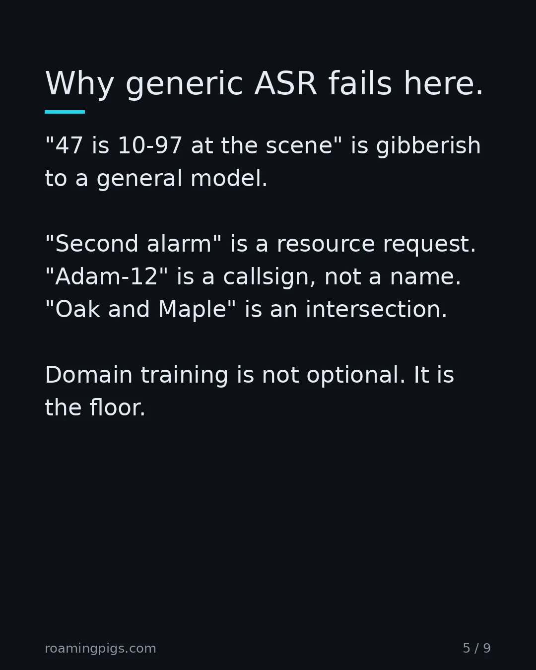 Slide 5 of 9: Why generic ASR fails here. "47 is 10-97 at the scene" is gibberish to a general model. "Second alarm" is a resource request. "Adam-12" is…