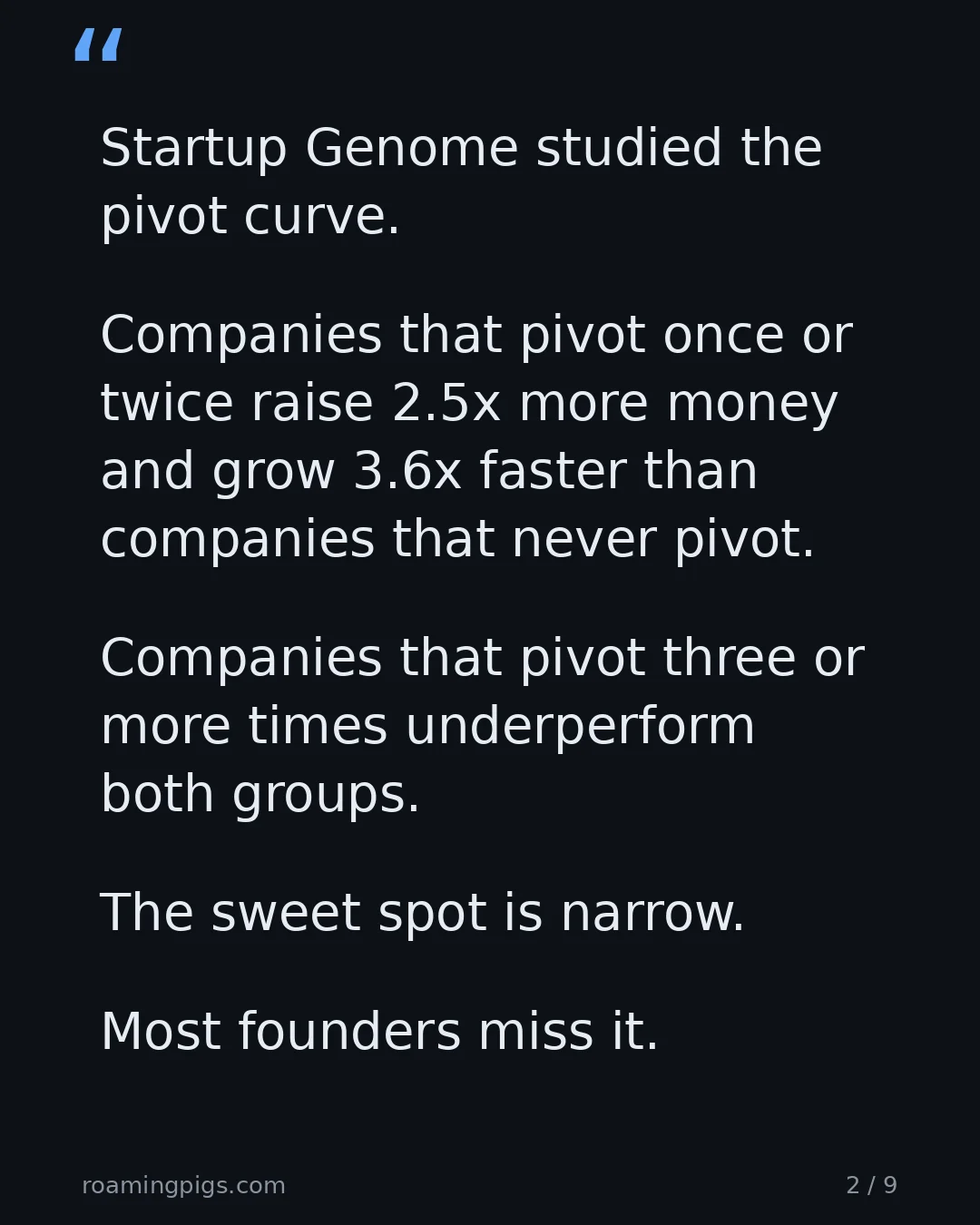 Slide 2 of 9: Quote: Startup Genome studied the pivot curve. Companies that pivot once or twice raise 2.5x more money and grow 3.6x faster than companies…