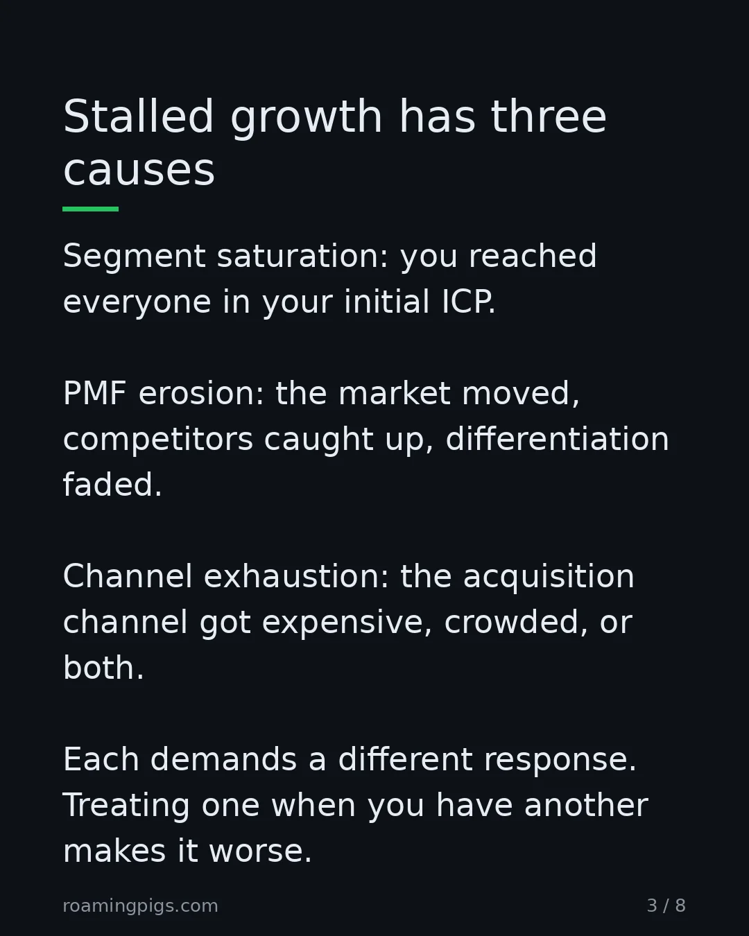Slide 3 of 8: Stalled growth has three causes. Segment saturation: you reached everyone in your initial ICP. PMF erosion: the market moved, competitors…