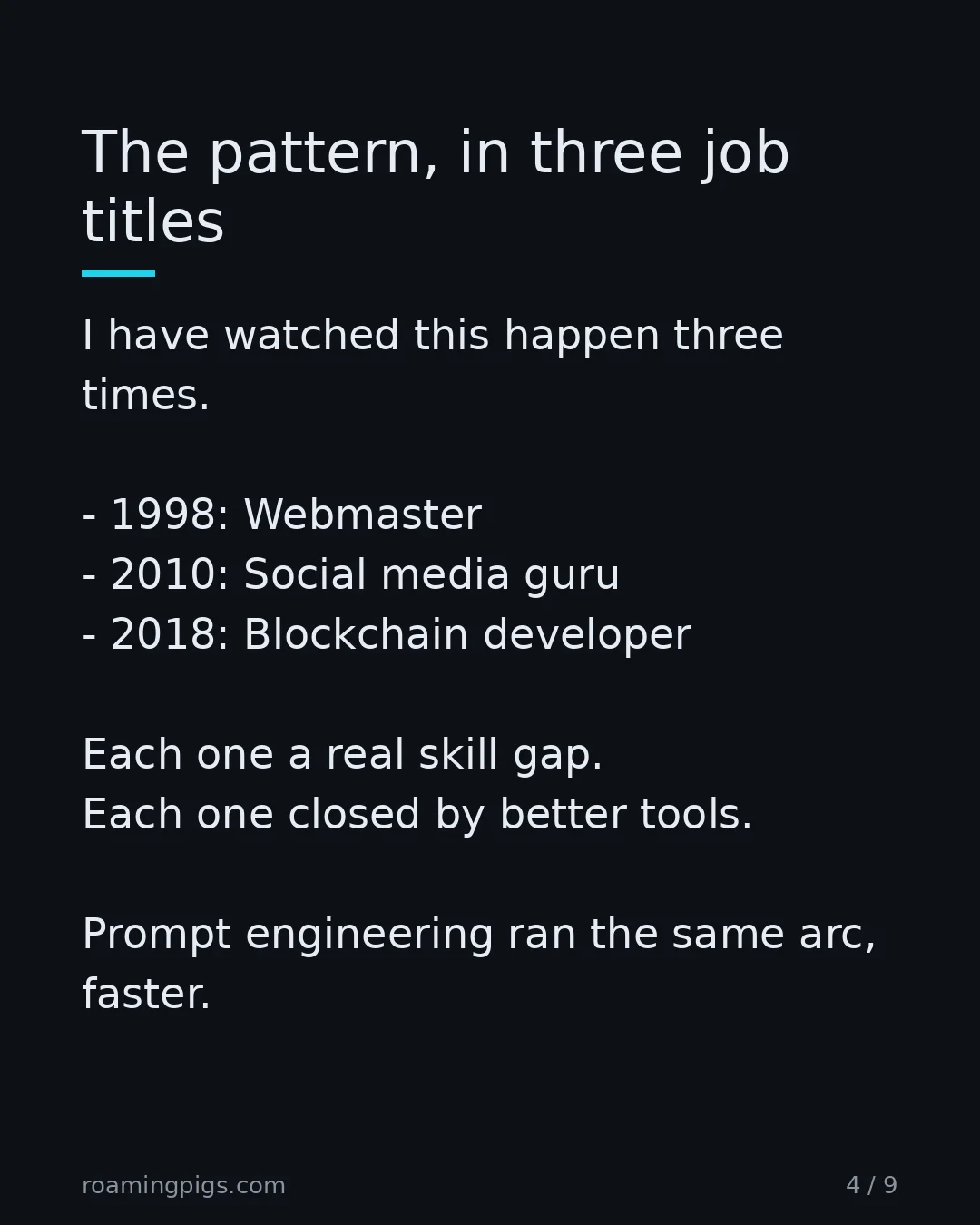 Slide 4 of 9: The pattern, in three job titles. I have watched this happen three times. 1998: Webmaster 2010: Social media guru 2018: Blockchain…