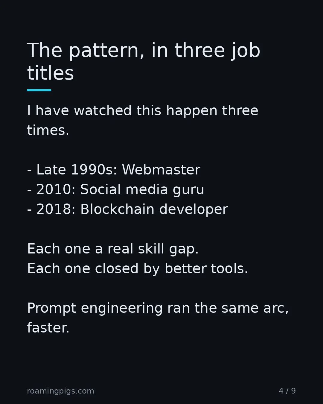 Slide 4 of 9: The pattern, in three job titles. I have watched this happen three times. Late 1990s: Webmaster 2010: Social media guru 2018: Blockchain…