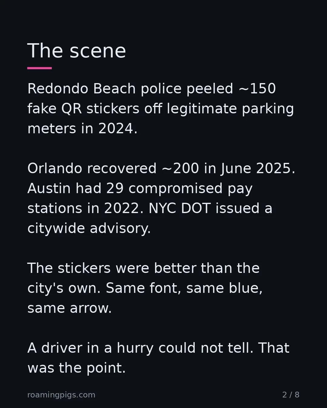 Slide 2 of 8: The scene. Redondo Beach police peeled ~150 fake QR stickers off legitimate parking meters in 2024. Orlando recovered ~200 in June 2025.…