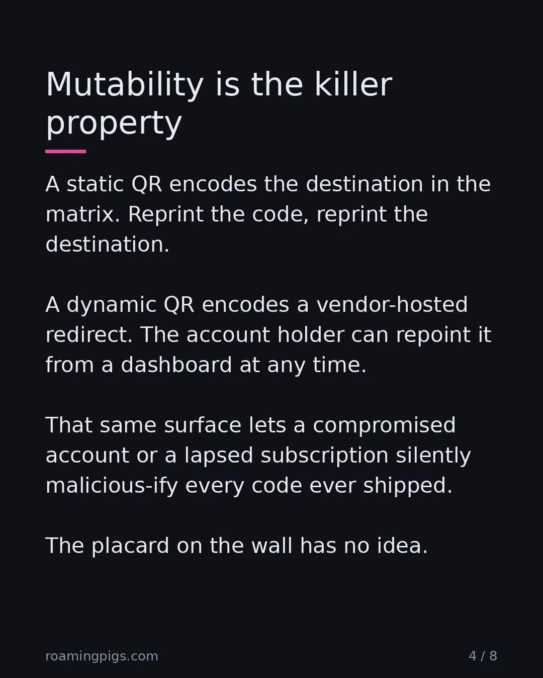 Slide 4 of 8: Mutability is the killer property. A static QR encodes the destination in the matrix. Reprint the code, reprint the destination. A dynamic…