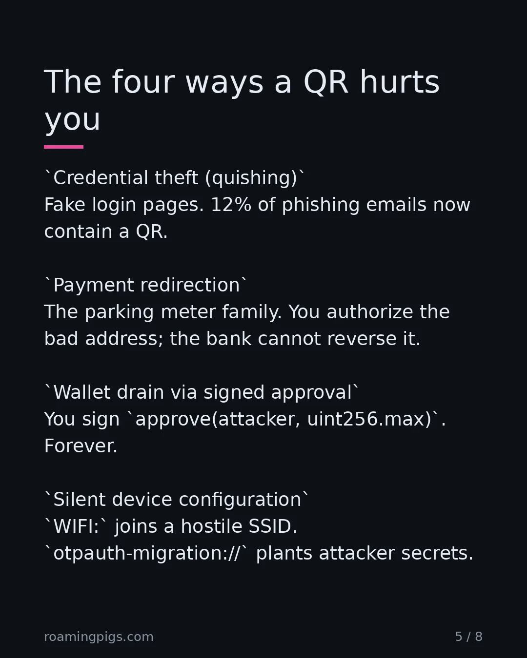 Slide 5 of 8: The four ways a QR hurts you. Credential theft (quishing) Fake login pages. 12% of phishing emails now contain a QR. Payment redirection…