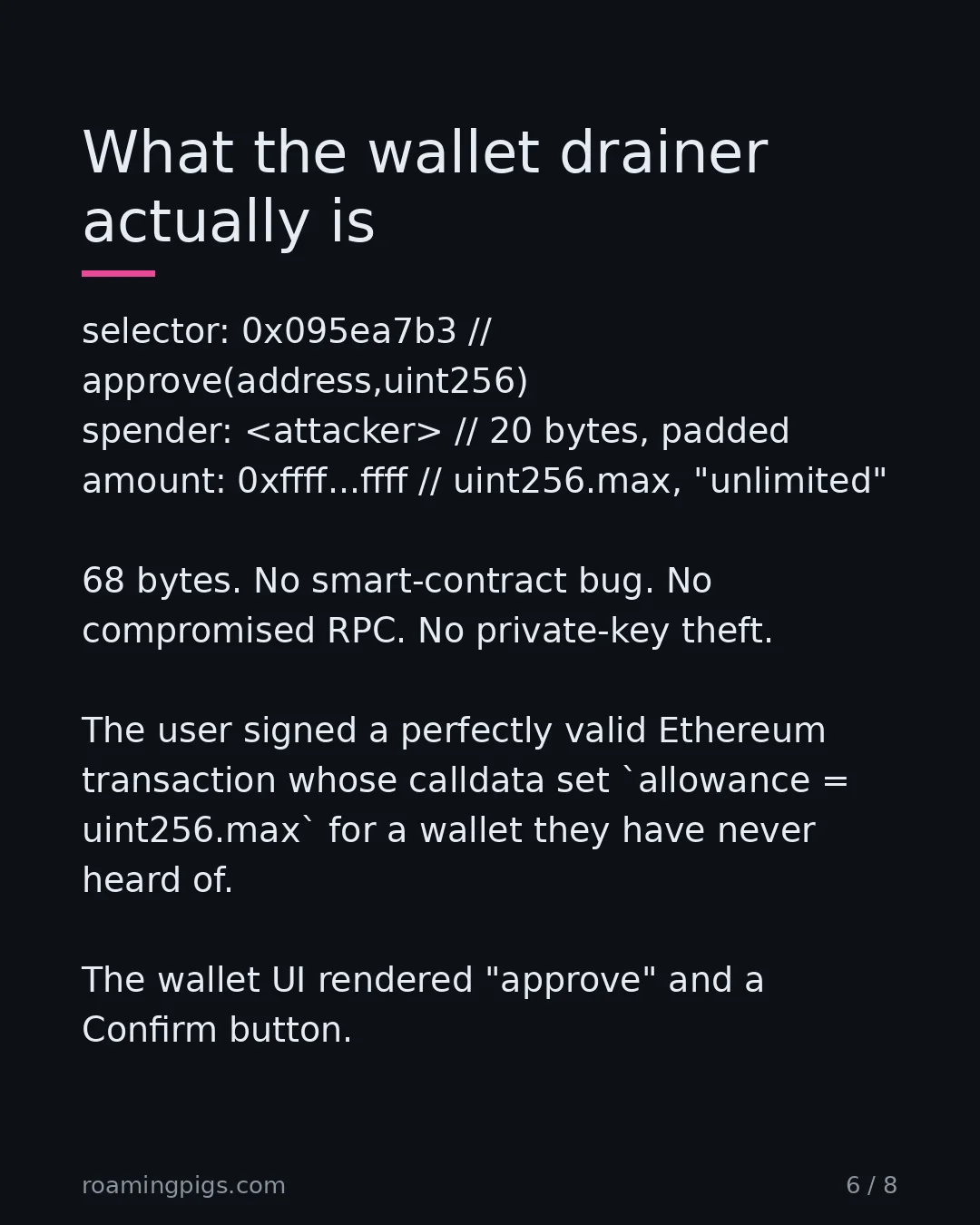 Slide 6 of 8: What the wallet drainer actually is. selector: 0x095ea7b3 // approve(address,uint256) spender: <attacker> // 20 bytes, padded amount:…