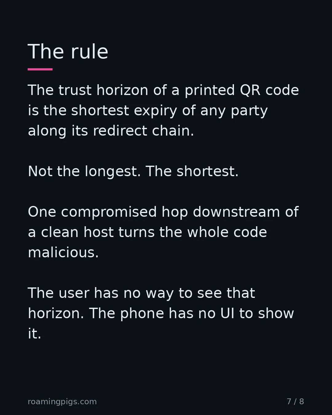 Slide 7 of 8: The rule. The trust horizon of a printed QR code is the shortest expiry of any party along its redirect chain. Not the longest. The…