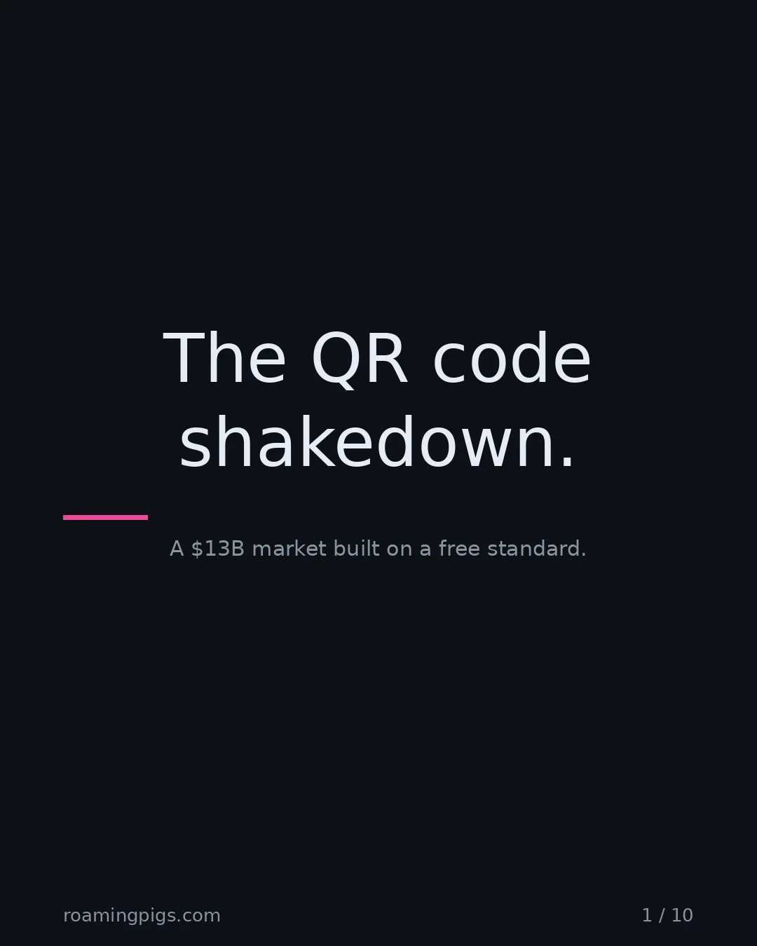 Slide 1 of 10: The QR code shakedown.. A $13B market built on a free standard
