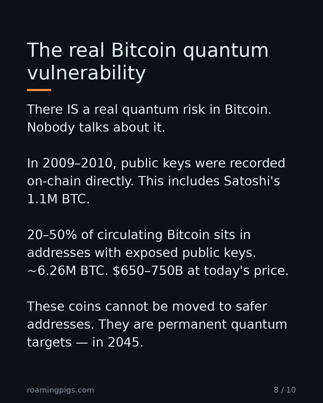 Slide 8 of 10: 6.26M BTC sit exposed from 2009-era address reuse. There IS a real quantum risk in Bitcoin. Nobody talks about it. In 2009–2010, public…