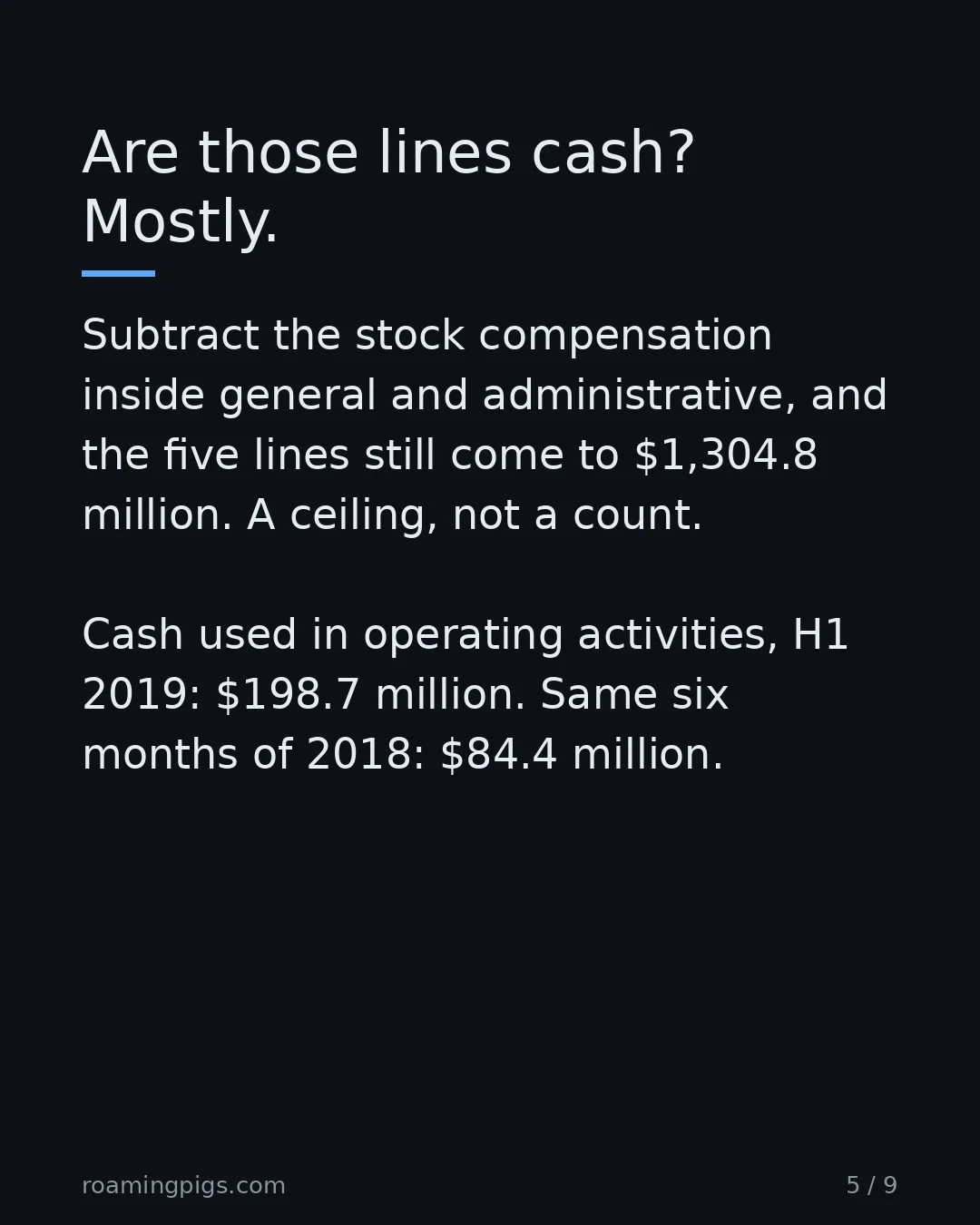 Slide 5 of 9: Are those lines cash? Mostly. Subtract the stock compensation inside general and administrative, and the five lines still come to $1,304.8…