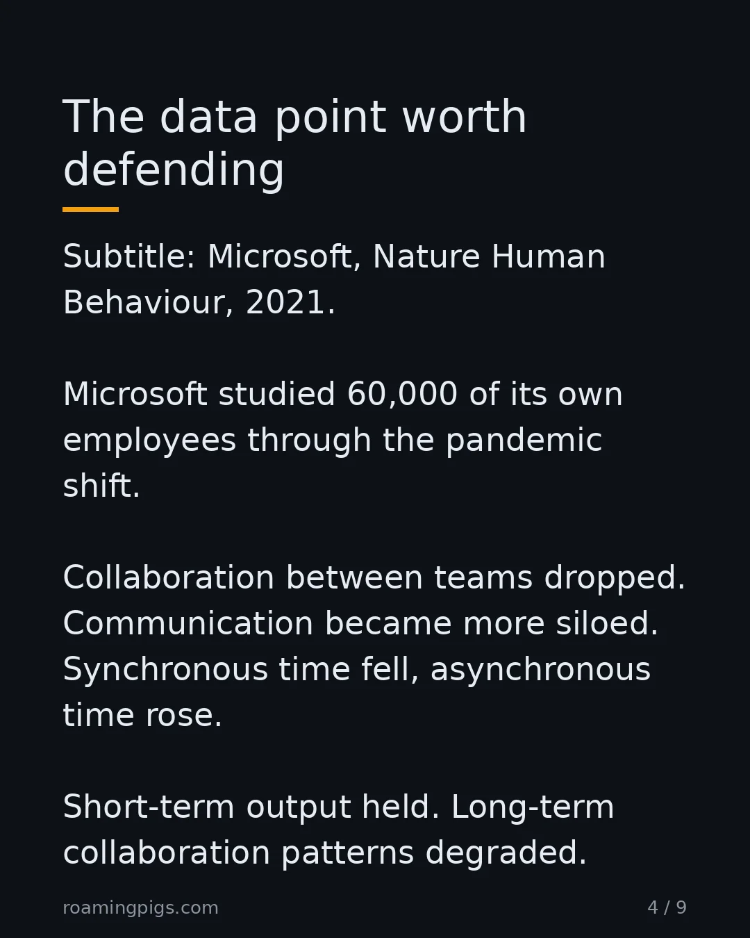 Slide 4 of 9: The data point worth defending. Subtitle: Microsoft, Nature Human Behaviour, 2021. Microsoft studied 60,000 of its own employees through…