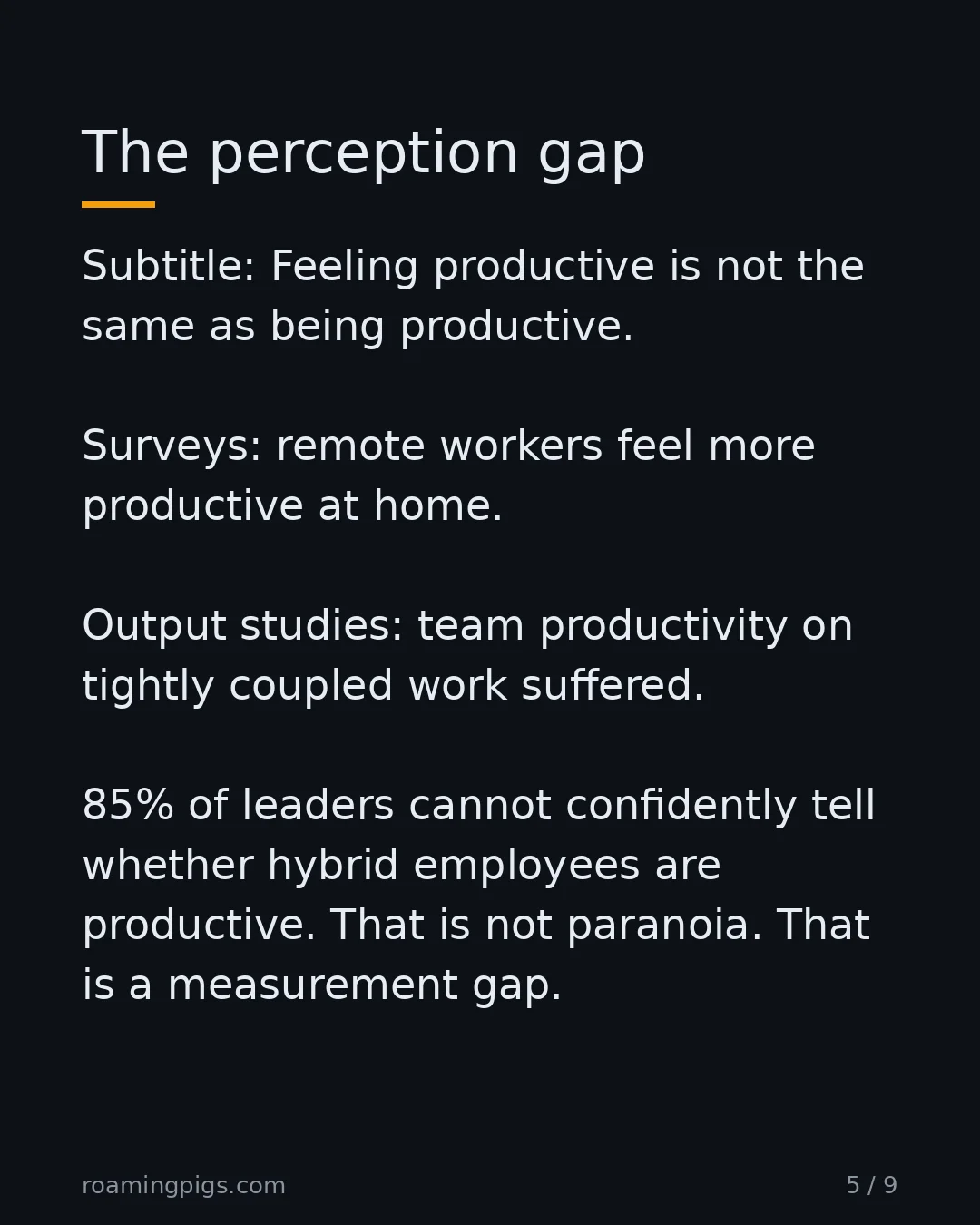 Slide 5 of 9: The perception gap. Subtitle: Feeling productive is not the same as being productive. Surveys: remote workers feel more productive at home.…