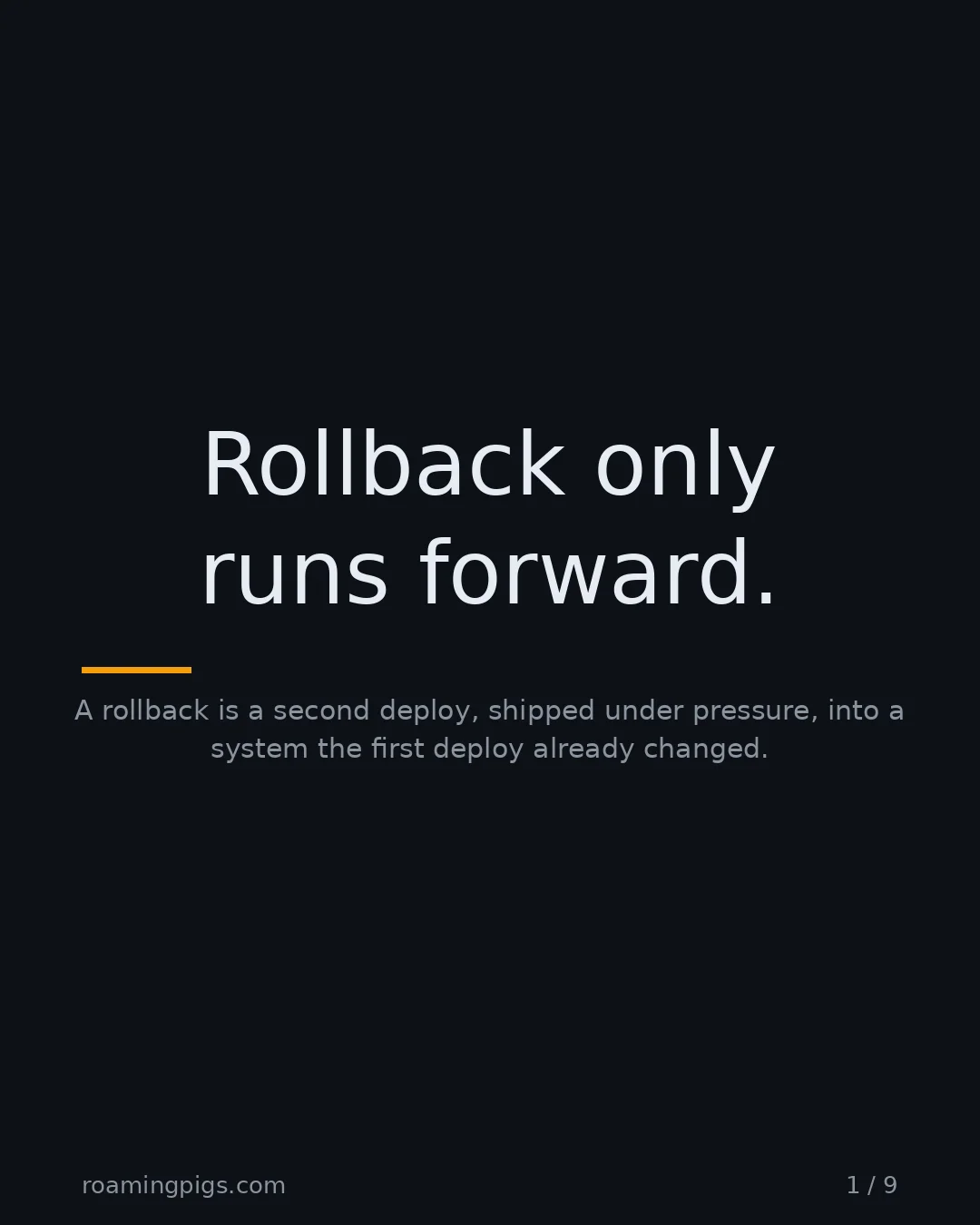 Slide 1 of 9: Rollback only runs forward.. A rollback is a second deploy, shipped under pressure, into a system the first deploy already changed