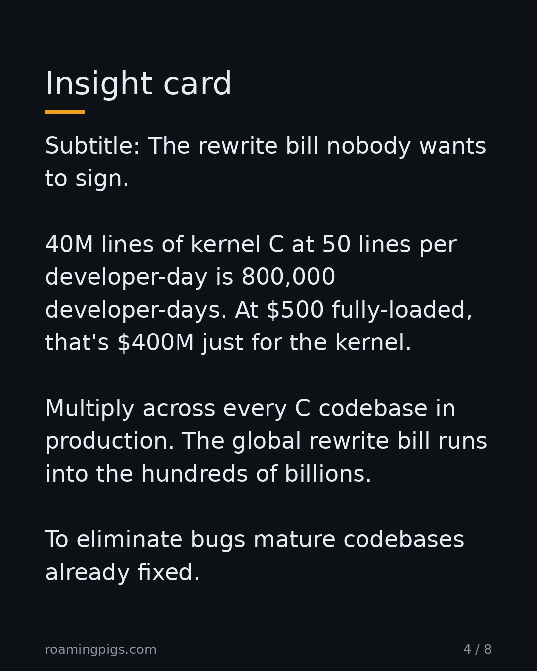 Slide 4 of 8: Insight card. Subtitle: The rewrite bill nobody wants to sign. 40M lines of kernel C at 50 lines per developer-day is 800,000…