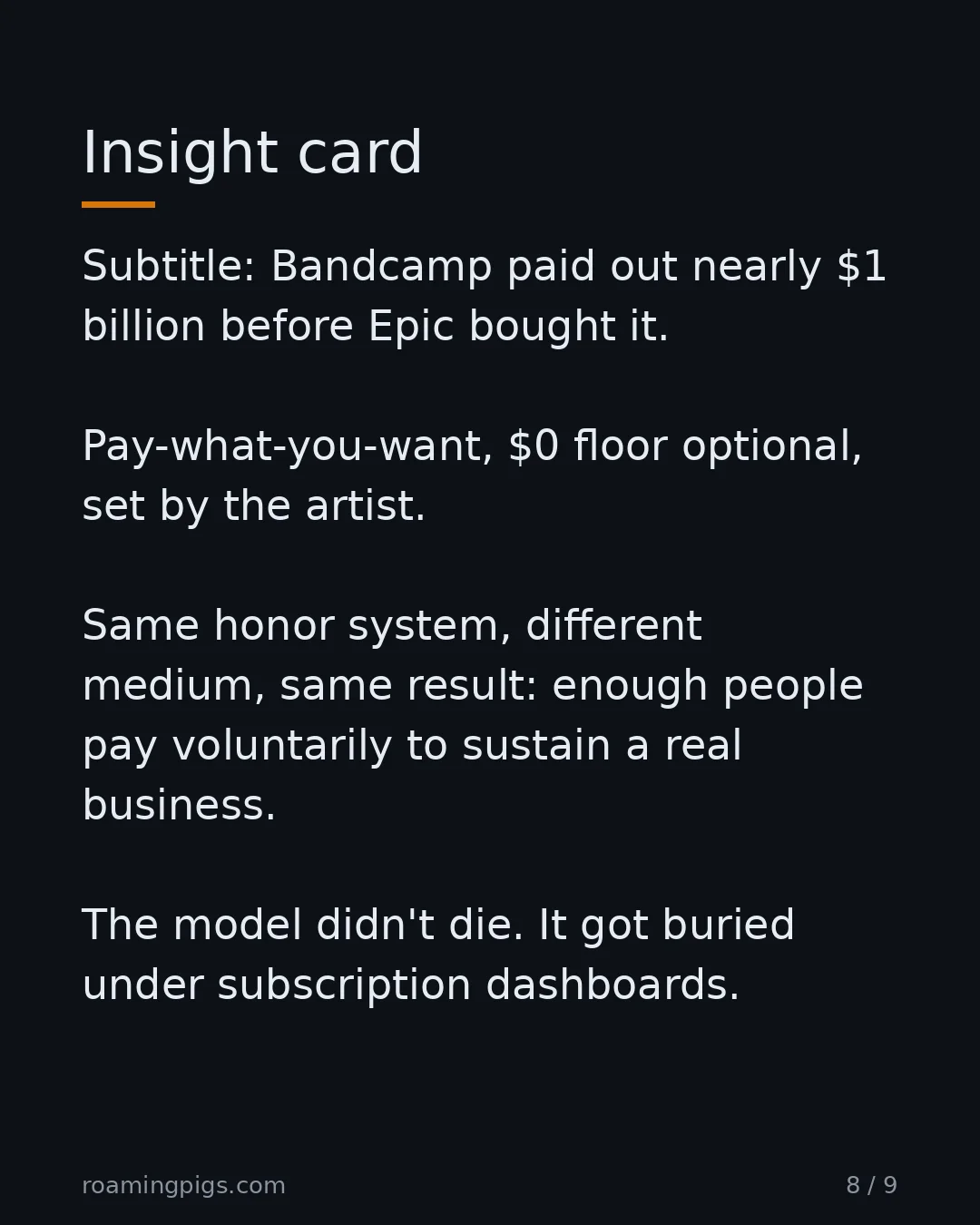Slide 8 of 9: Insight card. Subtitle: Bandcamp paid out nearly $1 billion before Epic bought it. Pay-what-you-want, $0 floor optional, set by the artist.…