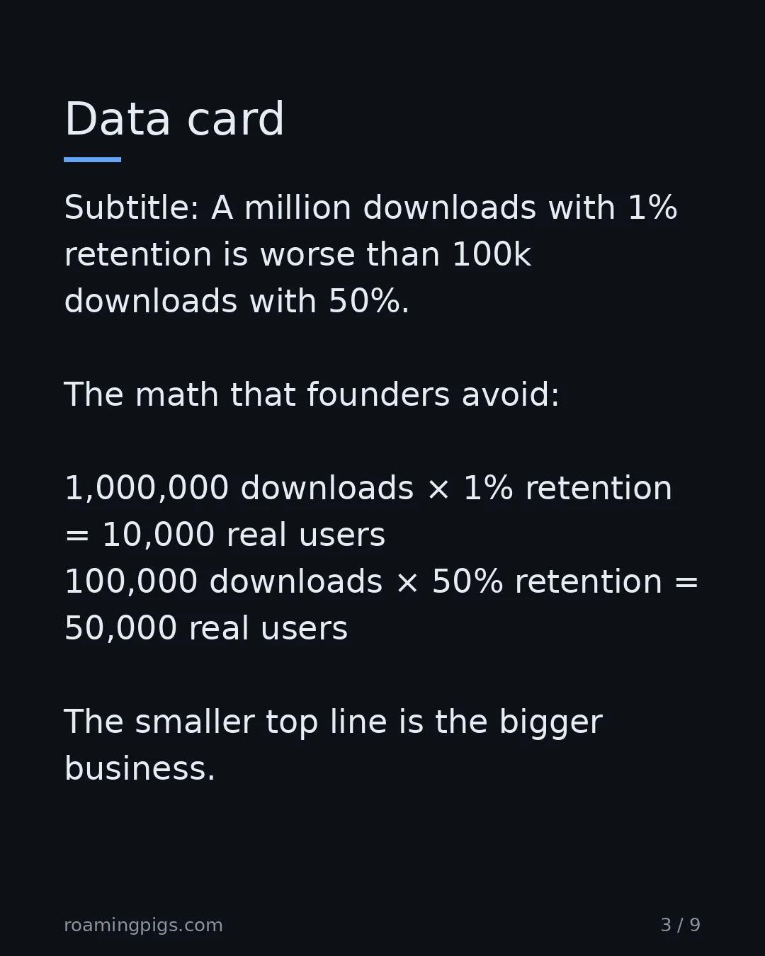 Slide 3 of 9: Data card. Subtitle: A million downloads with 1% retention is worse than 100k downloads with 50%. The math that founders avoid: 1,000,000…