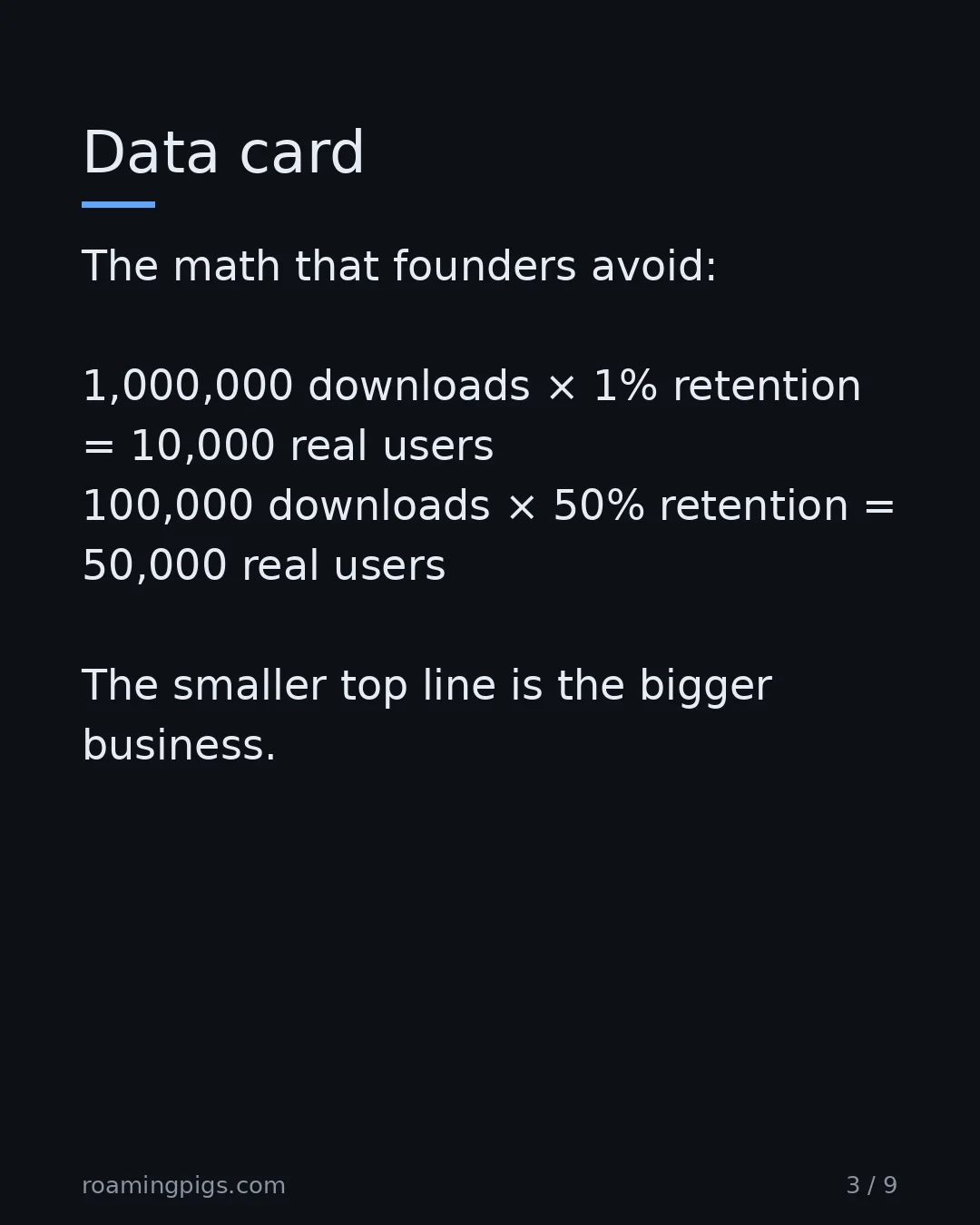 Slide 3 of 9: A million downloads with 1% retention is worse than 100k downloads with 50%. The math that founders avoid: 1,000,000 downloads × 1%…