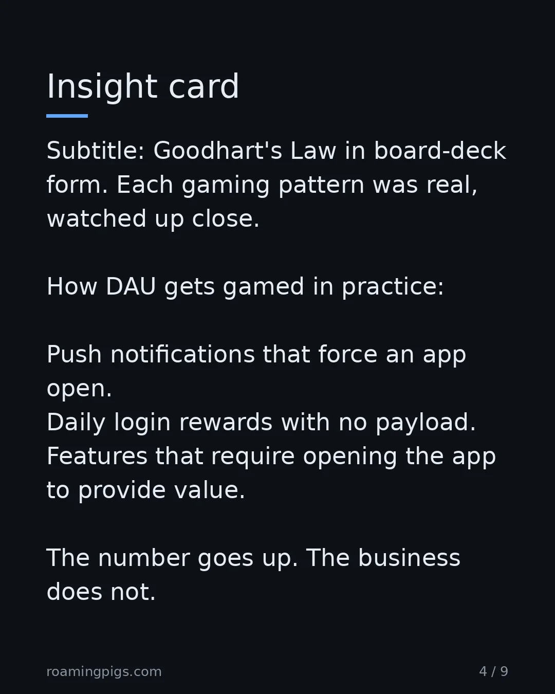 Slide 4 of 9: Insight card. Subtitle: Goodhart's Law in board-deck form. Each gaming pattern was real, watched up close. How DAU gets gamed in practice:…