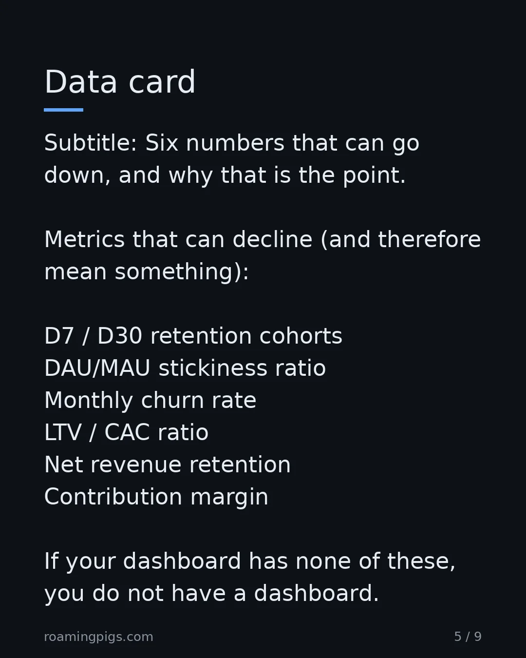 Slide 5 of 9: Data card. Subtitle: Six numbers that can go down, and why that is the point. Metrics that can decline (and therefore mean something): D7 /…