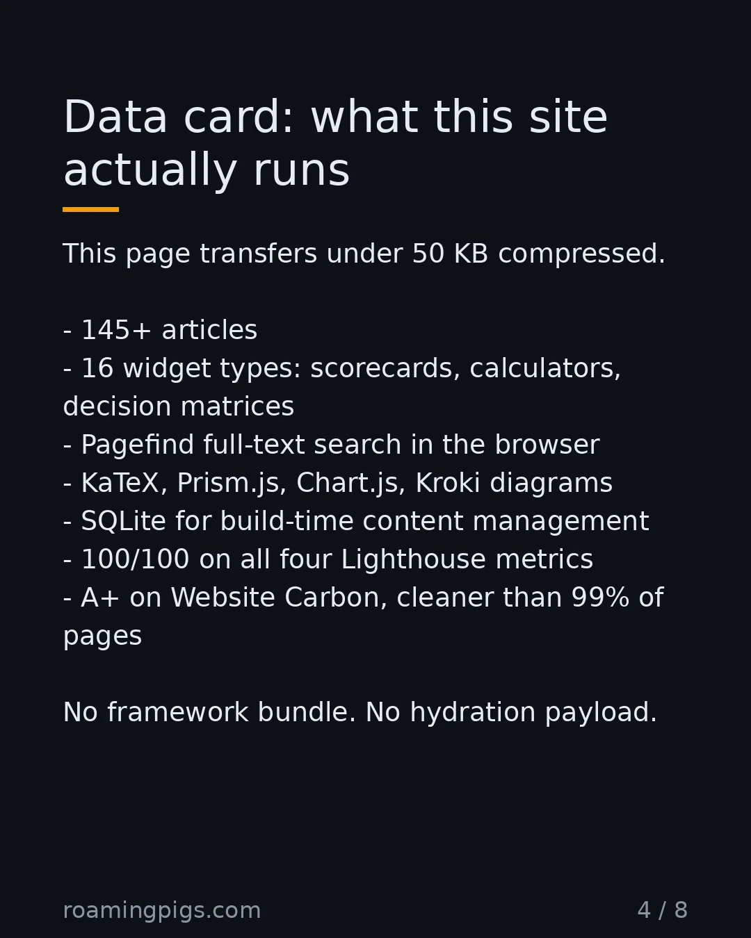 Slide 4 of 8: Data card: what this site actually runs. This page transfers under 50 KB compressed. 145+ articles 16 widget types: scorecards,…