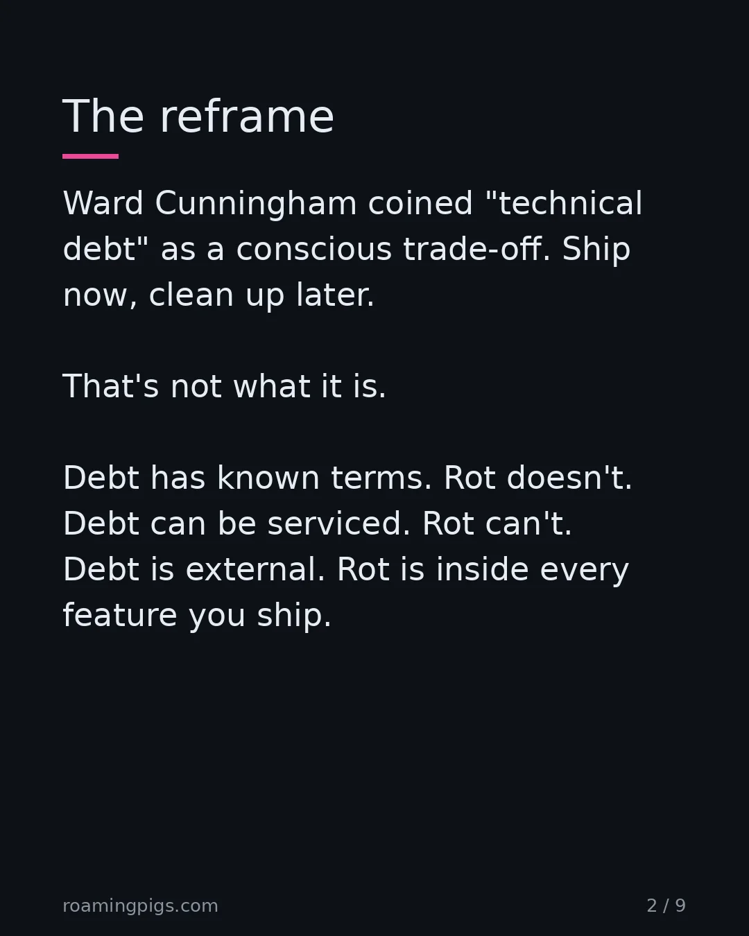 Slide 2 of 9: Why the loan metaphor breaks down on contact with a real codebase. Ward Cunningham coined "technical debt" as a conscious trade-off. Ship…