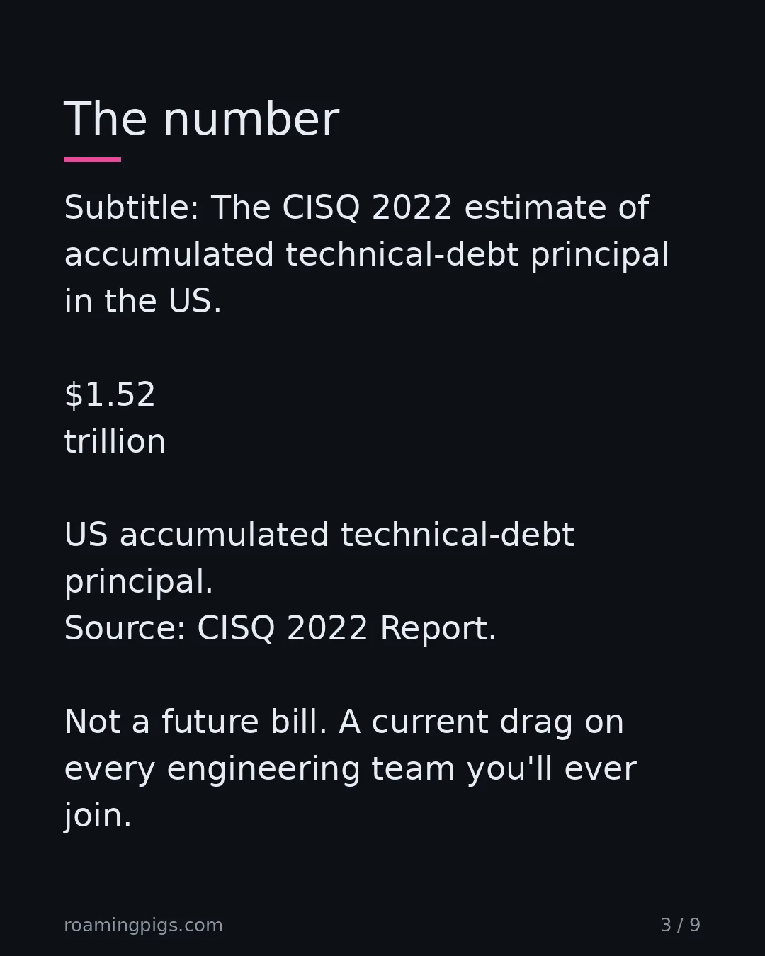 Slide 3 of 9: The number. Subtitle: The CISQ 2022 estimate of accumulated technical-debt principal in the US. $1.52 trillion US accumulated…
