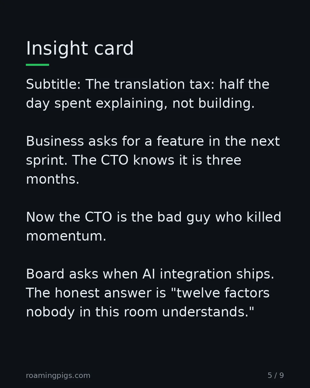 Slide 5 of 9: Insight card. Subtitle: The translation tax: half the day spent explaining, not building. Business asks for a feature in the next sprint.…