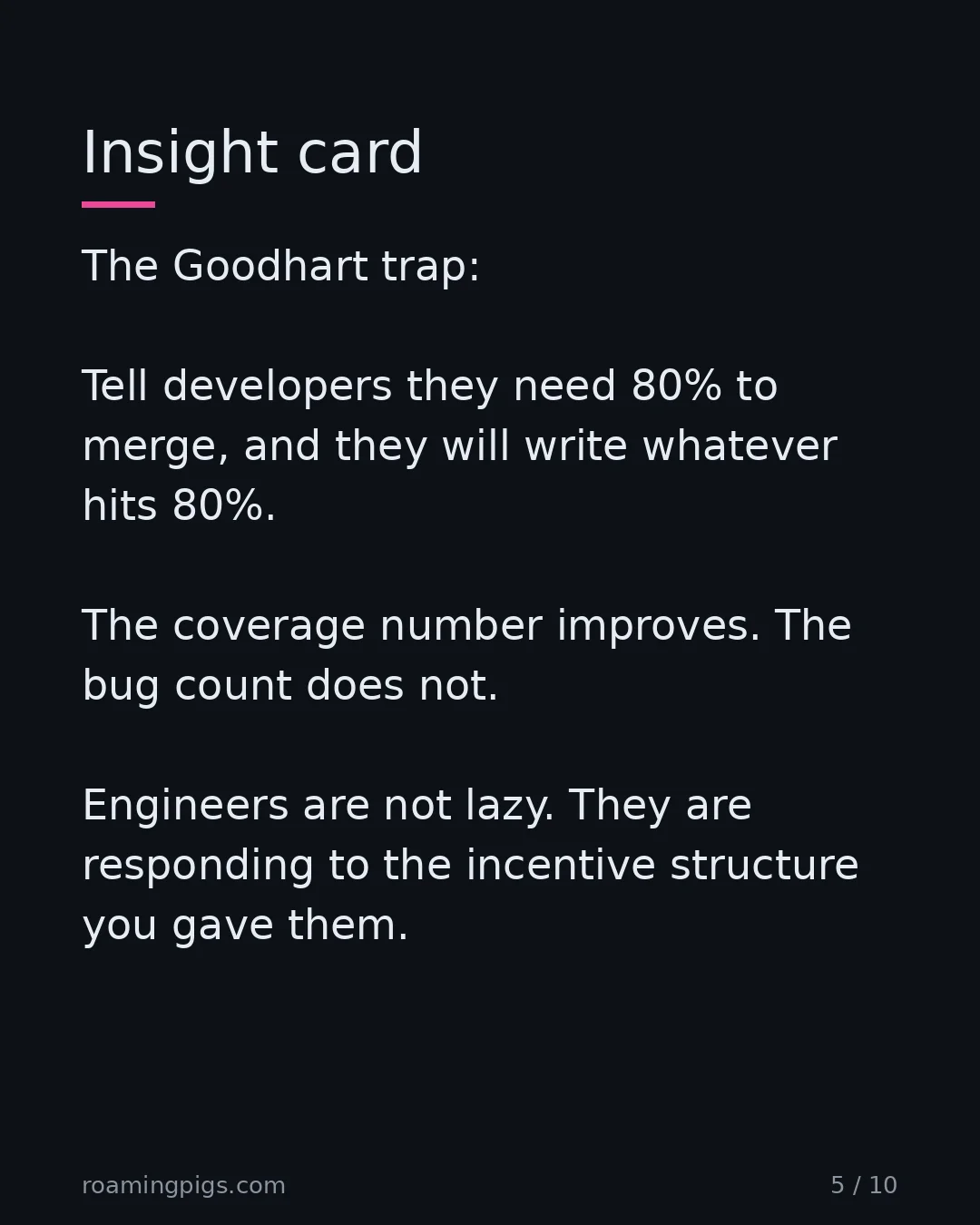 Slide 5 of 10: Insight card. The Goodhart trap: Tell developers they need 80% to merge, and they will write whatever hits 80%. The coverage number…