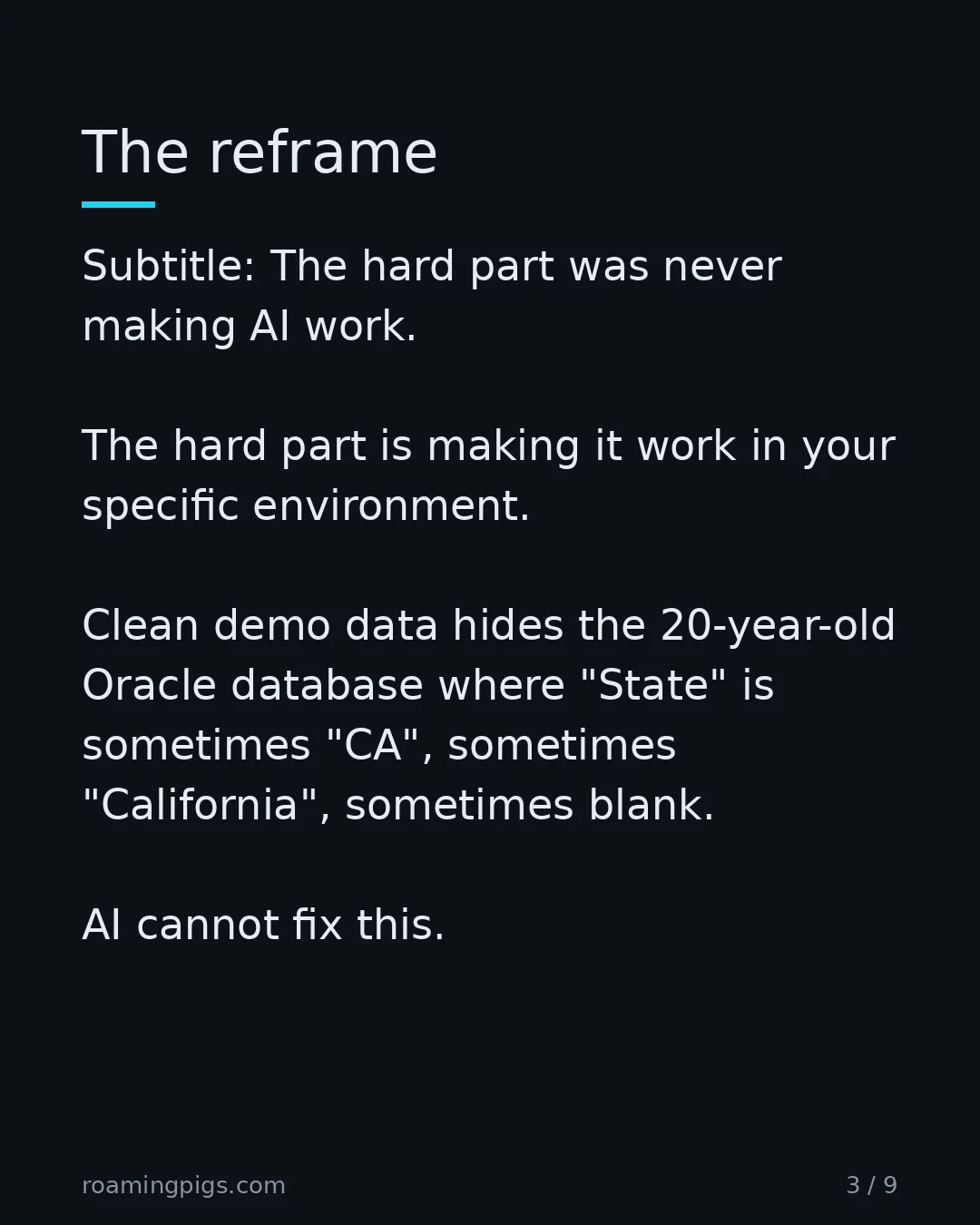 Slide 3 of 9: The reframe. Subtitle: The hard part was never making AI work. The hard part is making it work in your specific environment. Clean demo…