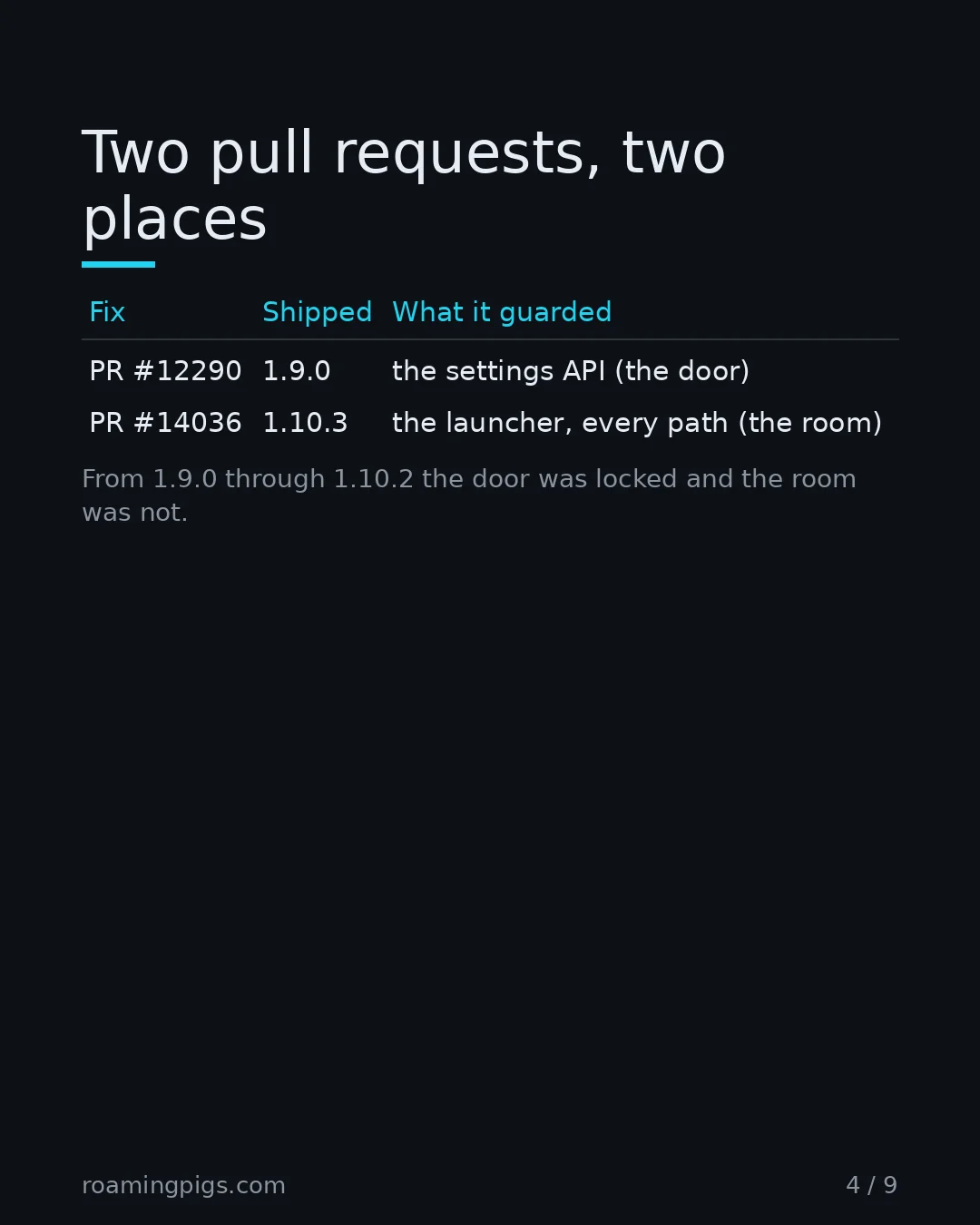 Slide 4 of 9: Two pull requests, two places.  Table with 3 rows
