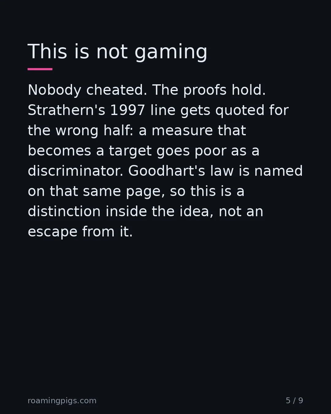 Slide 5 of 9: This is not gaming. Nobody cheated. The proofs hold. Strathern's 1997 line gets quoted for the wrong half: a measure that becomes a target…