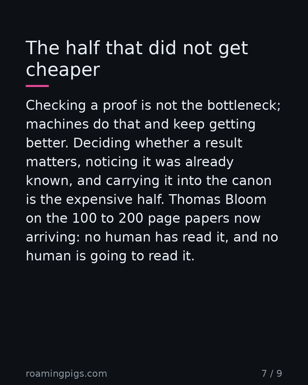 Slide 7 of 9: The half that did not get cheaper. Checking a proof is not the bottleneck; machines do that and keep getting better. Deciding whether a…