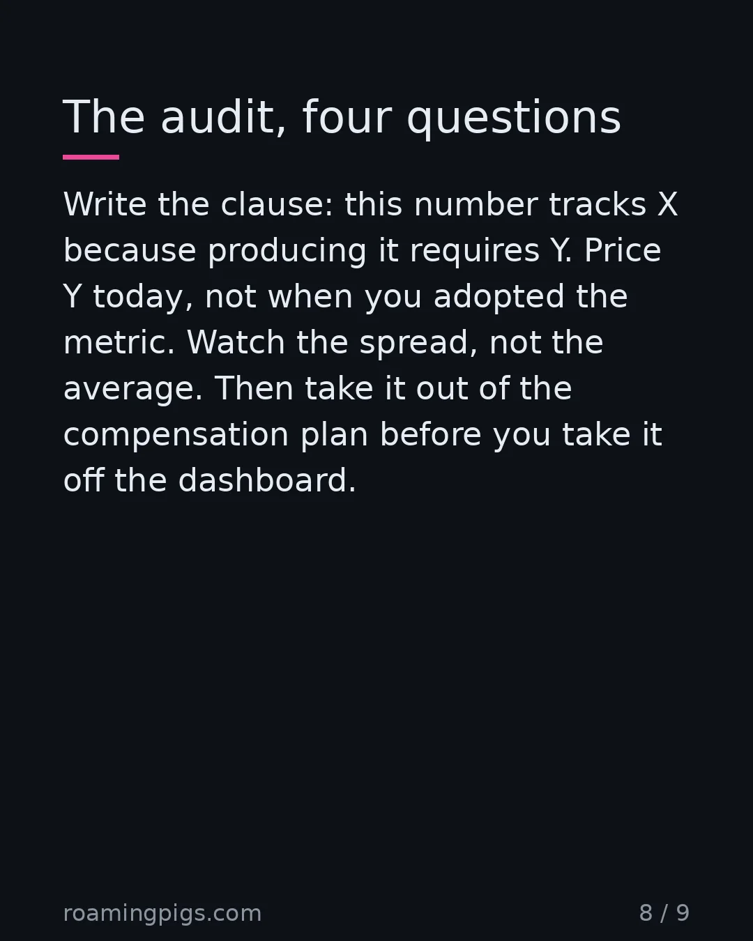 Slide 8 of 9: The audit, four questions. Write the clause: this number tracks X because producing it requires Y. Price Y today, not when you adopted the…