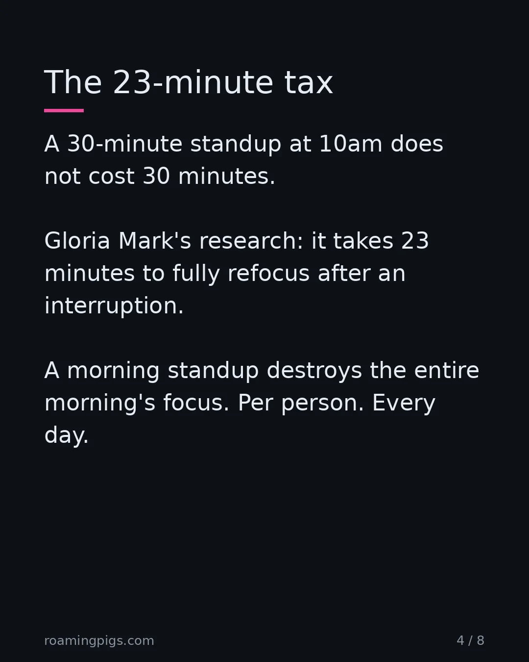 Slide 4 of 8: The 23-minute tax. A 30-minute standup at 10am does not cost 30 minutes. Gloria Mark's research: it takes 23 minutes to fully refocus after…