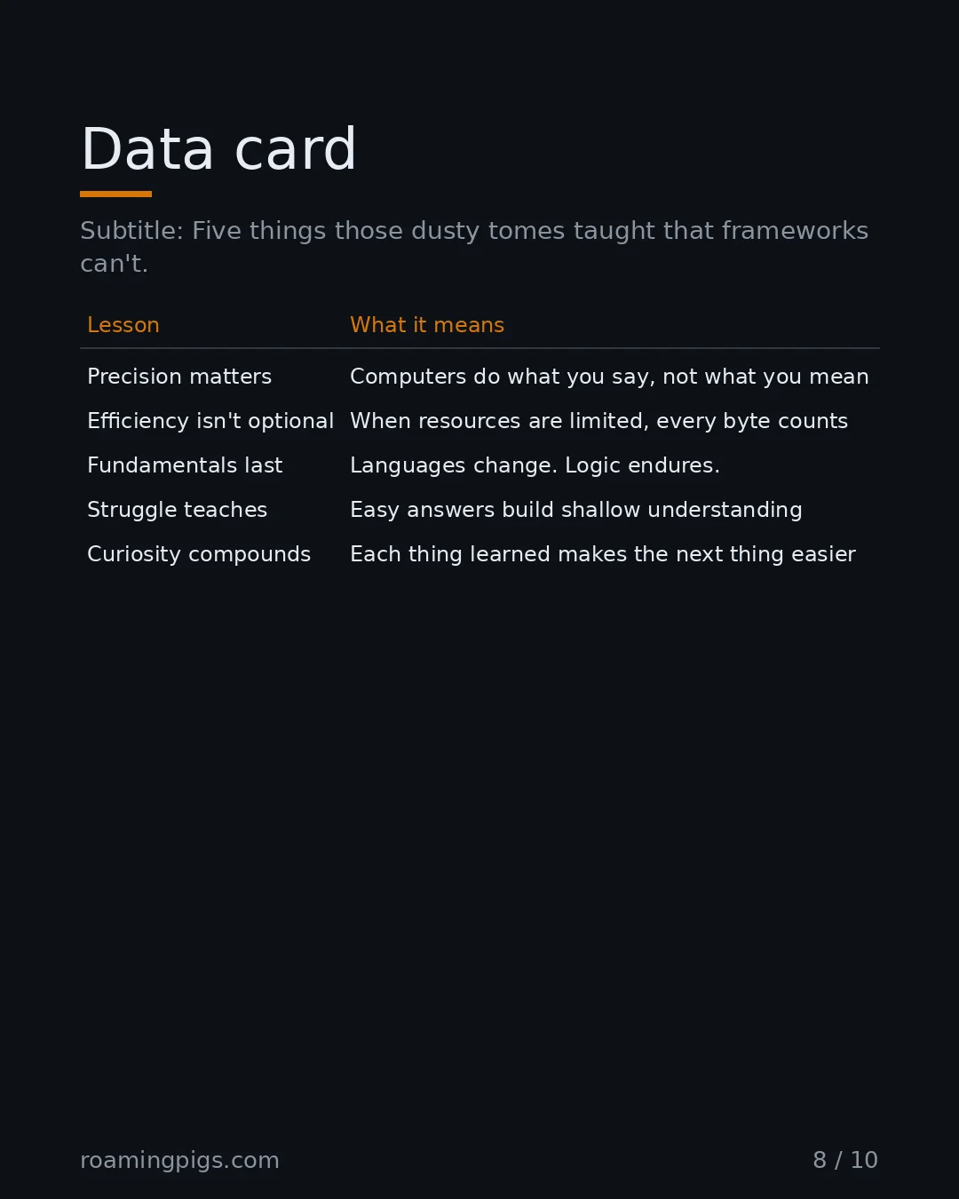Slide 8 of 10: Data card. Subtitle: Five things those dusty tomes taught that frameworks can't. Table with 6 rows