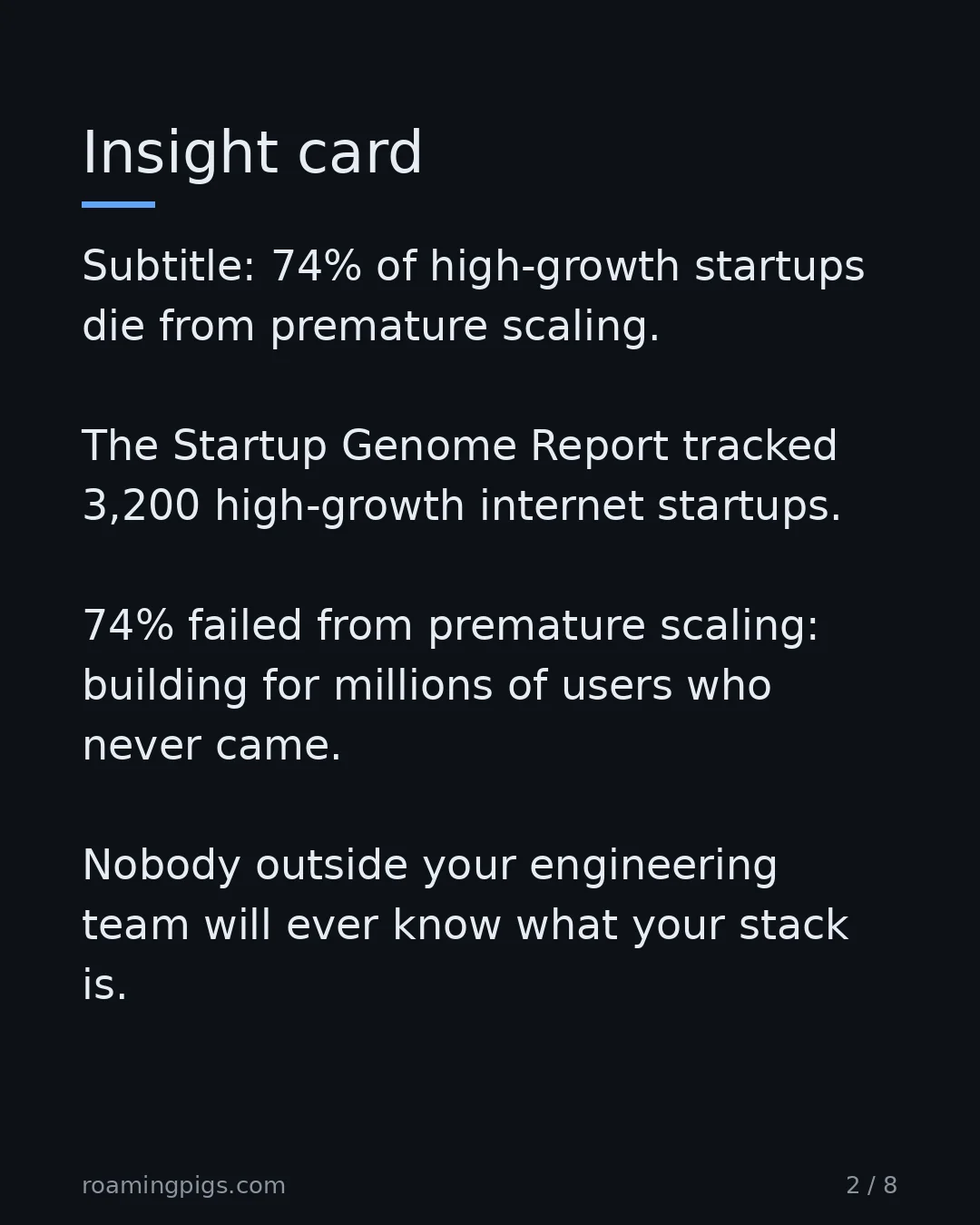 Slide 2 of 8: Insight card. Subtitle: 74% of high-growth startups die from premature scaling. The Startup Genome Report tracked 3,200 high-growth…