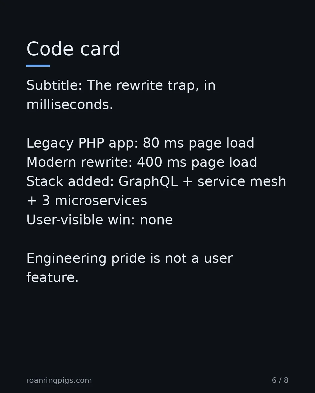 Slide 6 of 8: Code card. Subtitle: The rewrite trap, in milliseconds. Legacy PHP app: 80 ms page load Modern rewrite: 400 ms page load Stack added:…