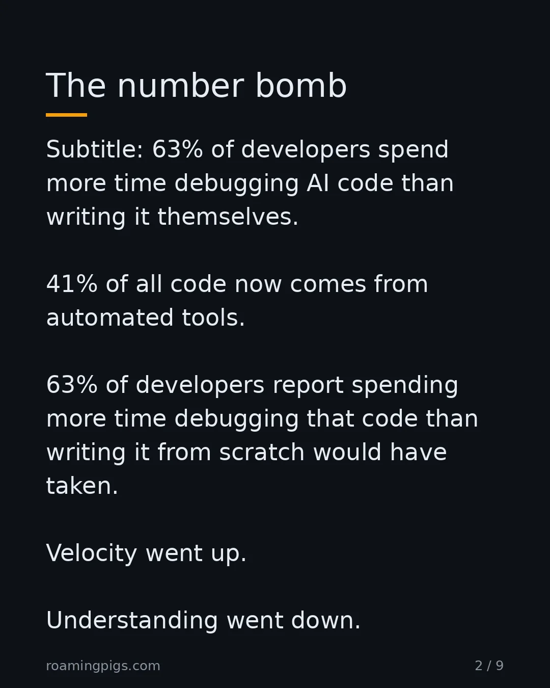 Slide 2 of 9: The number bomb. Subtitle: 63% of developers spend more time debugging AI code than writing it themselves. 41% of all code now comes from…