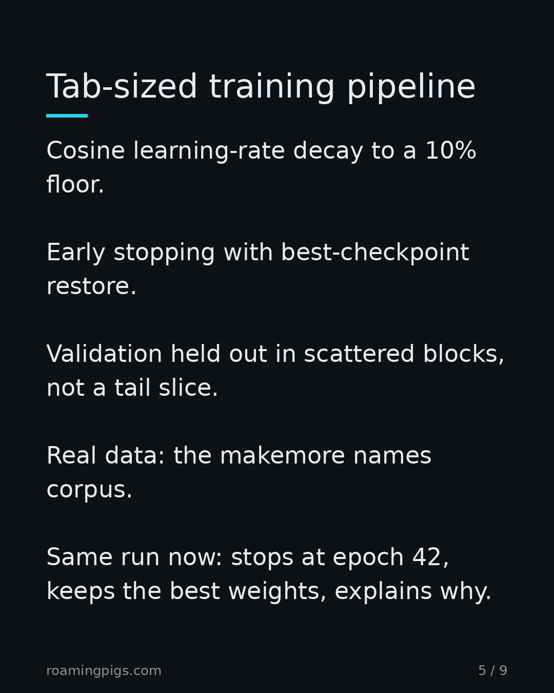Slide 5 of 9: Tab-sized training pipeline. Cosine learning-rate decay to a 10% floor. Early stopping with best-checkpoint restore. Validation held out in…