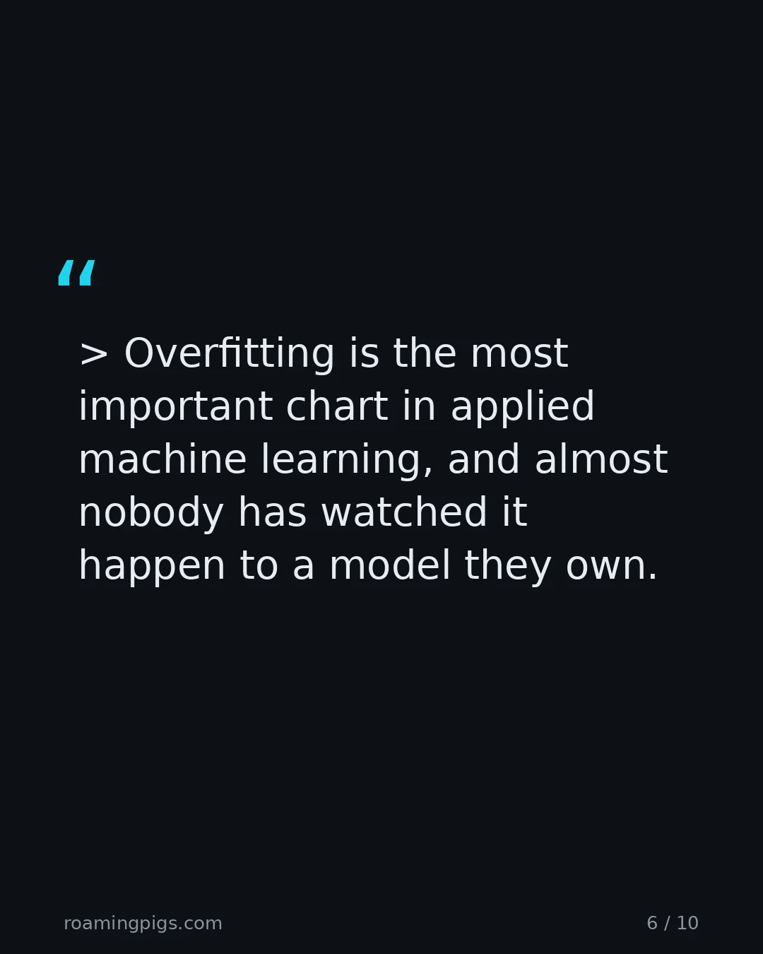 Slide 6 of 10: Quote: > Overfitting is the most important chart in applied machine learning, and almost nobody has watched it happen to a model they own.