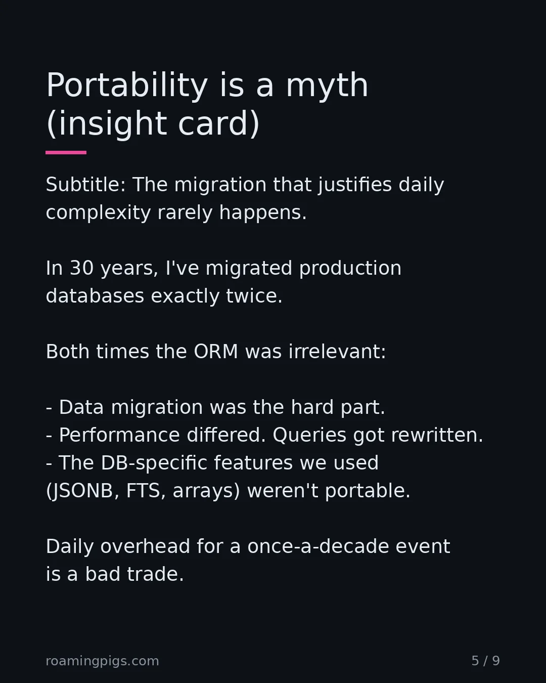 Slide 5 of 9: Portability is a myth (insight card). Subtitle: The migration that justifies daily complexity rarely happens. In 30 years, I've migrated…