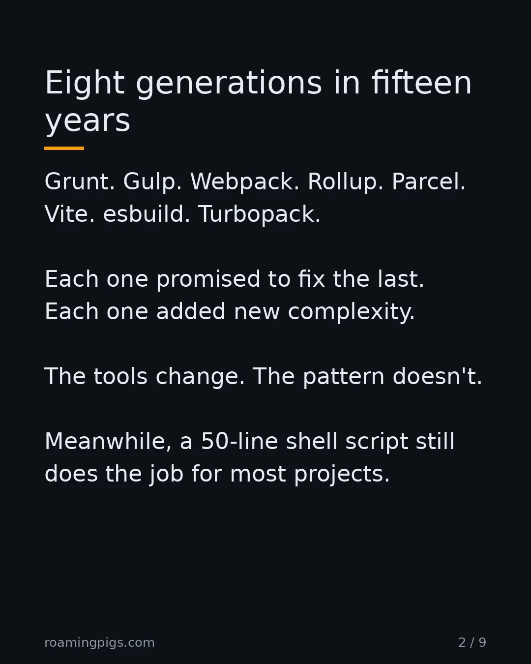 Slide 2 of 9: Eight generations in fifteen years. Grunt. Gulp. Webpack. Rollup. Parcel. Vite. esbuild. Turbopack. Each one promised to fix the last. Each…