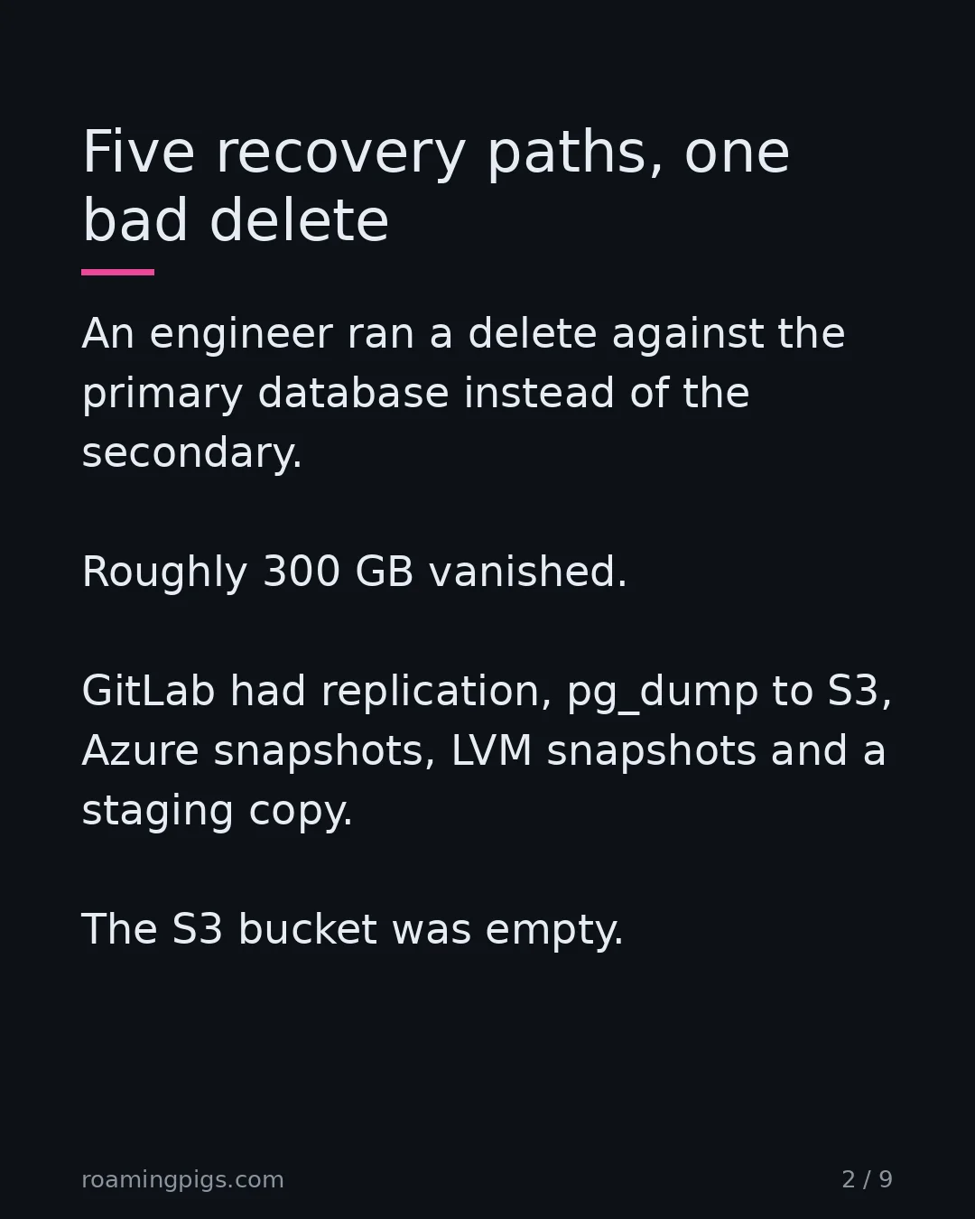 Slide 2 of 9: Five recovery paths, one bad delete. An engineer ran a delete against the primary database instead of the secondary. Roughly 300 GB…