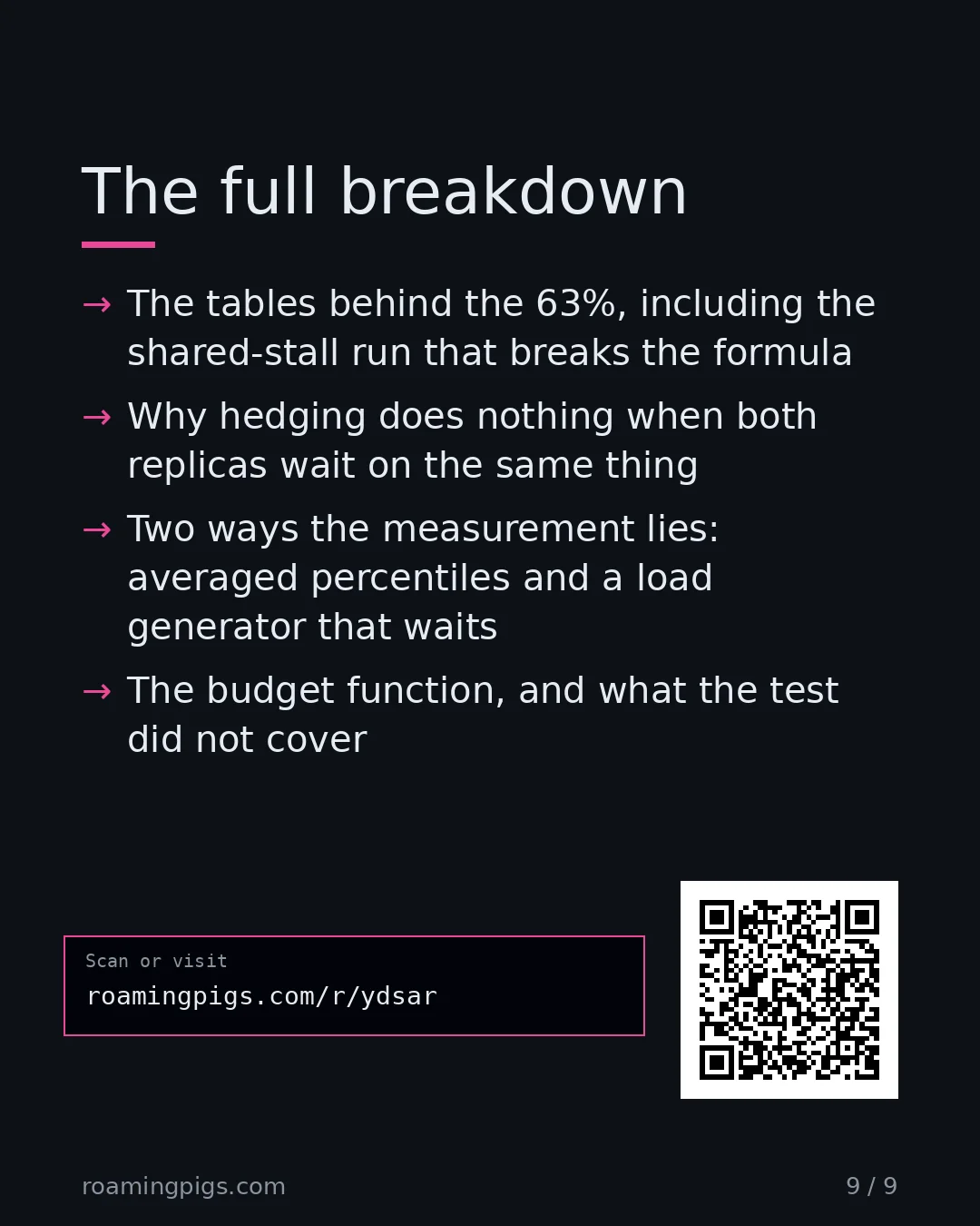 Slide 9 of 9: Call to action: The tables behind the 63%, including the shared-stall run that breaks the formula Why hedging does nothing when both…