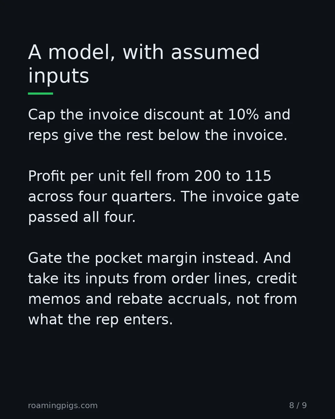 Slide 8 of 9: A model, with assumed inputs. Cap the invoice discount at 10% and reps give the rest below the invoice. Profit per unit fell from 200 to…