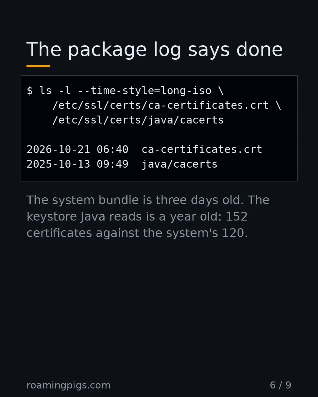 Slide 6 of 9: The package log says done. Code example. The system bundle is three days old. The keystore Java reads is a year old: 152 certificates…